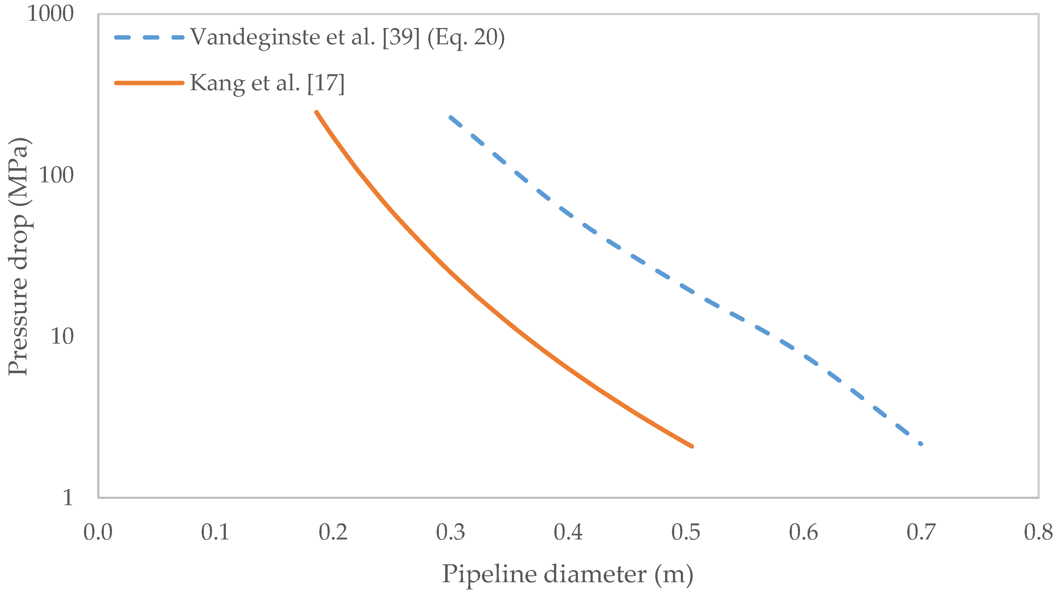 Energies 11 02184 g006