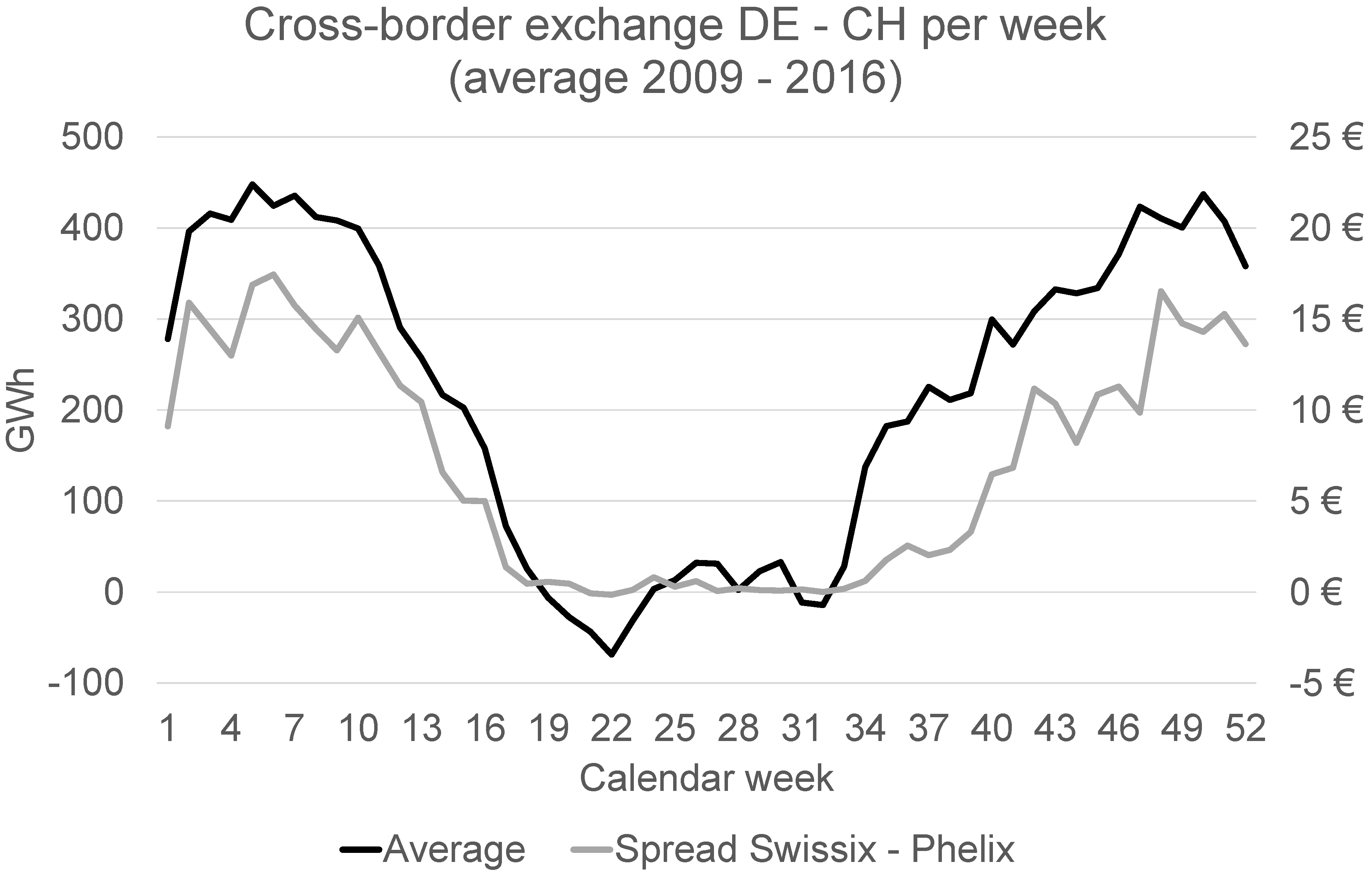 Energies 11 02188 g001