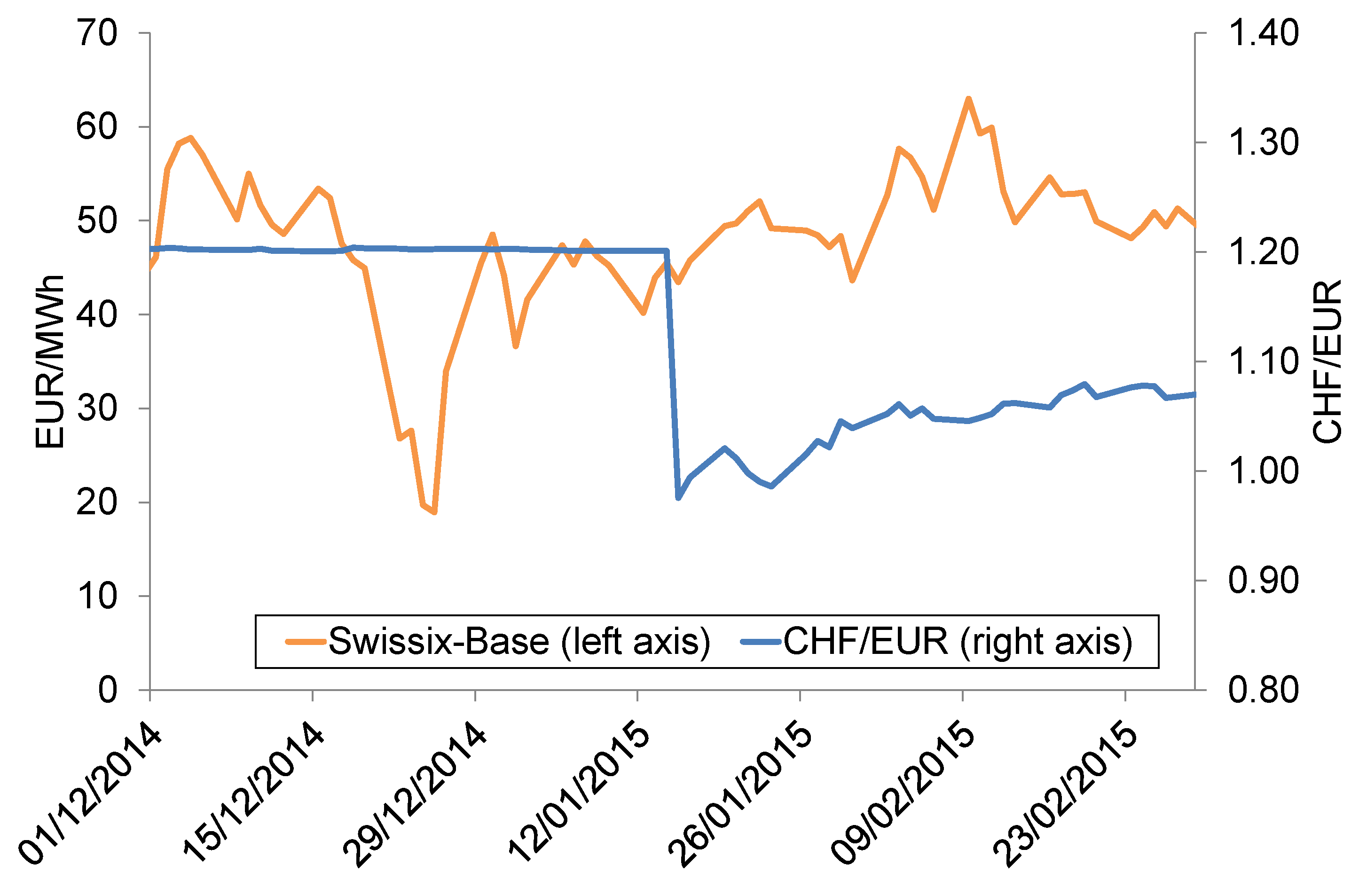 Energies 11 02188 g002