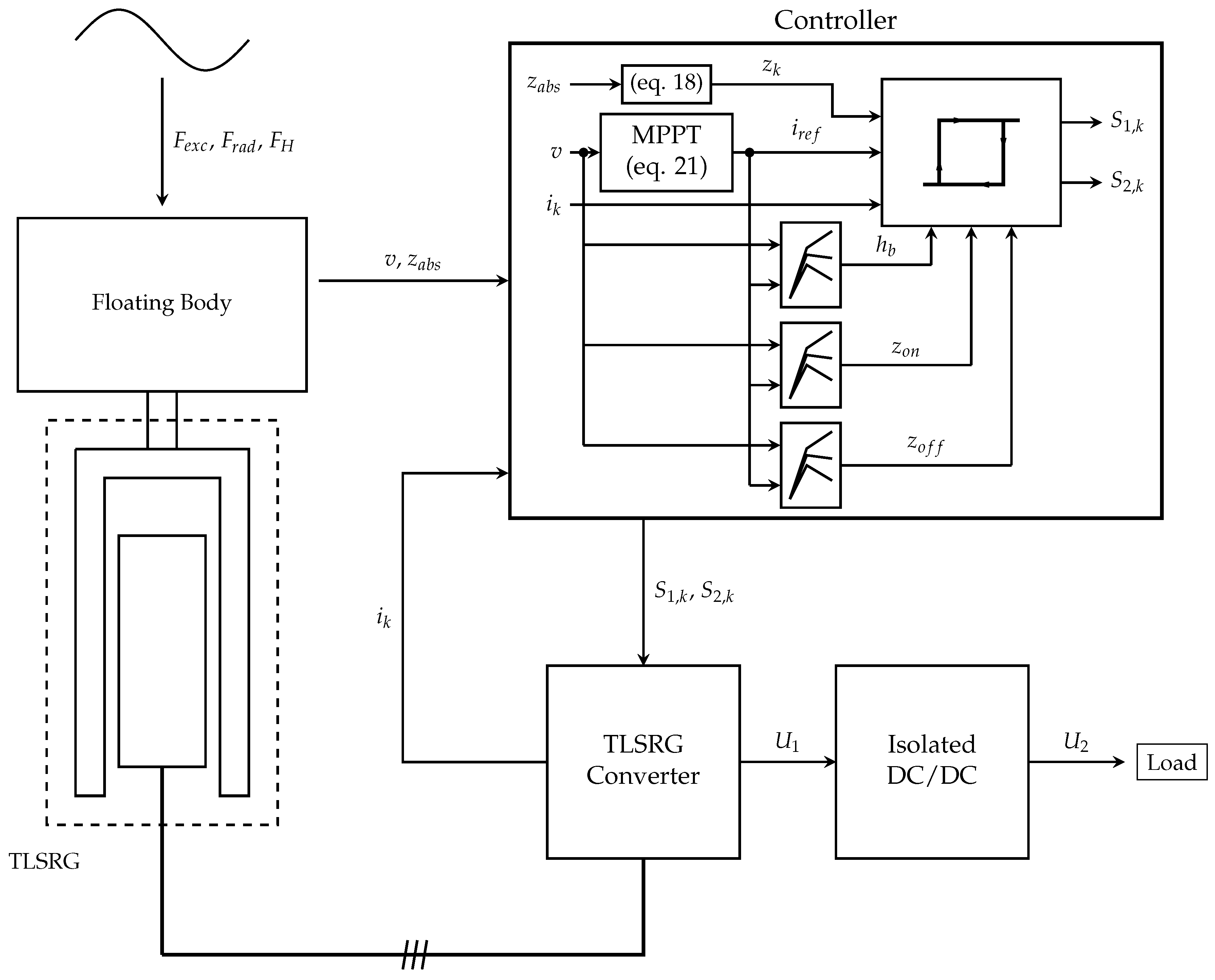 Energies 11 02192 g001 Energies 11 02192 g001