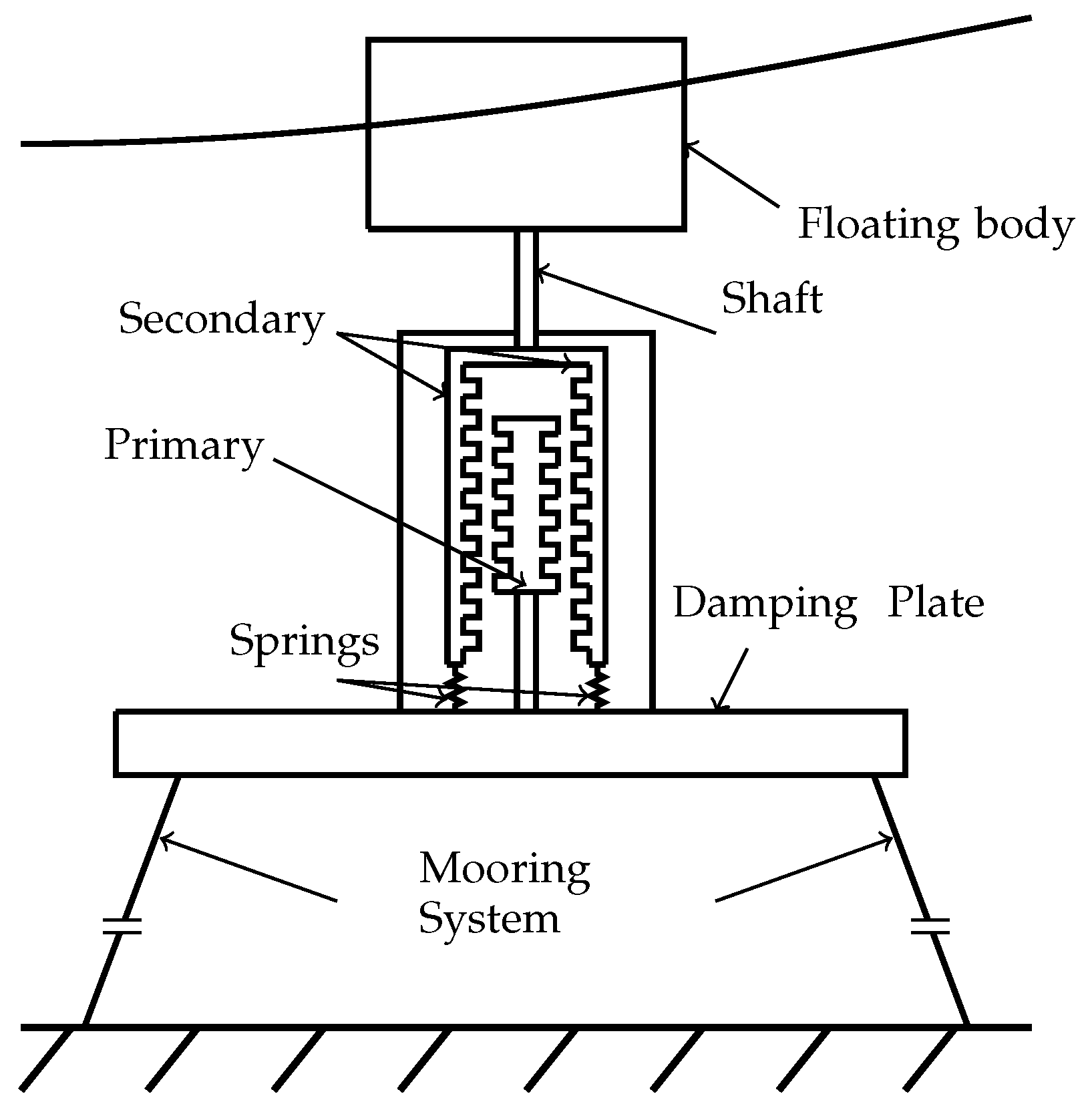 Energies 11 02192 g002 Energies 11 02192 g002