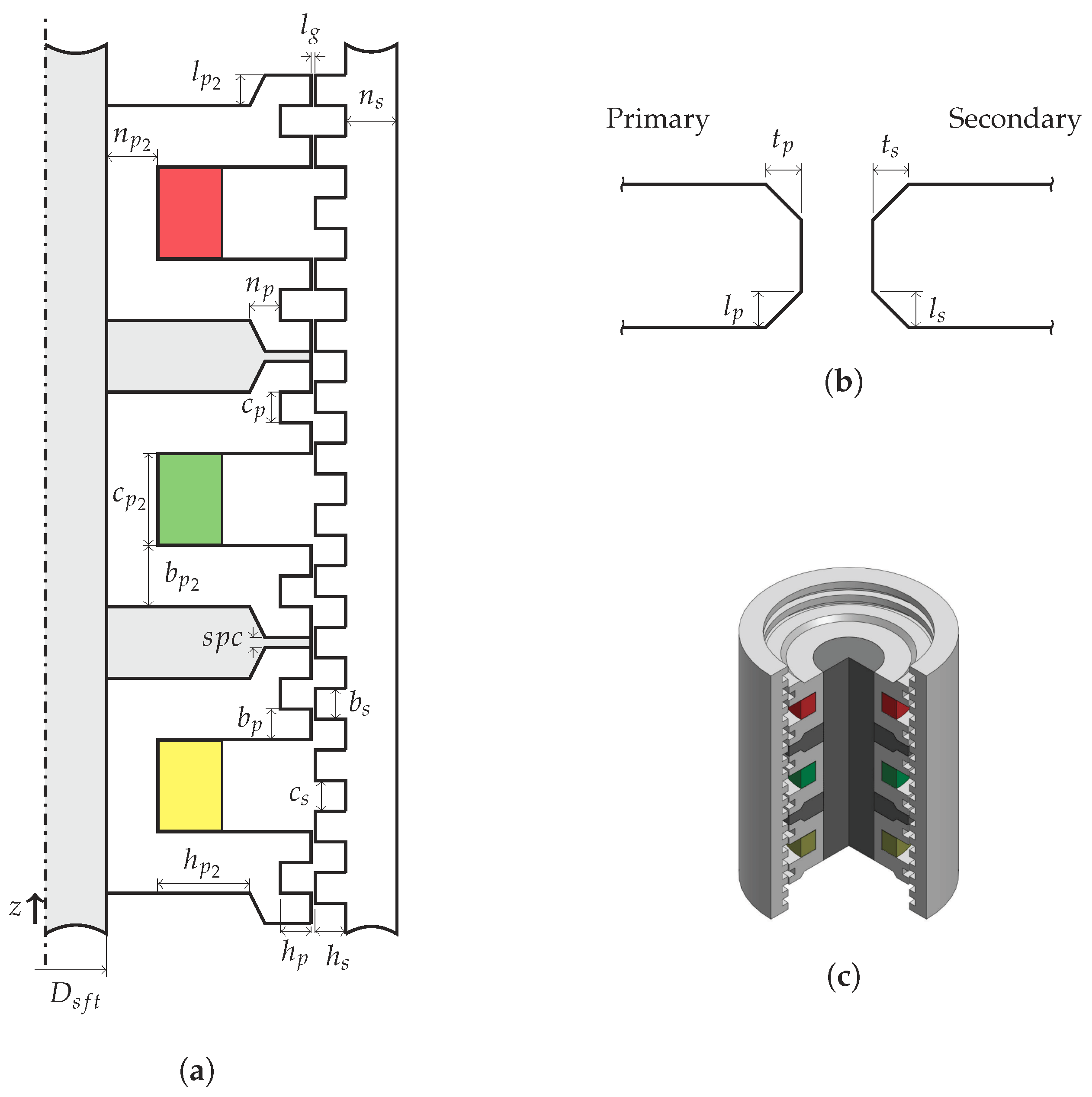 Energies 11 02192 g003 Energies 11 02192 g003