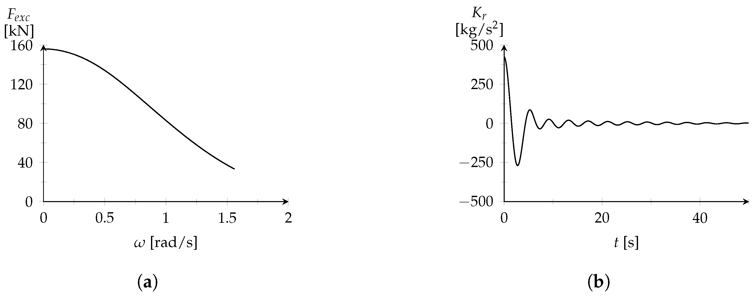 Energies 11 02192 g010 Energies 11 02192 g010