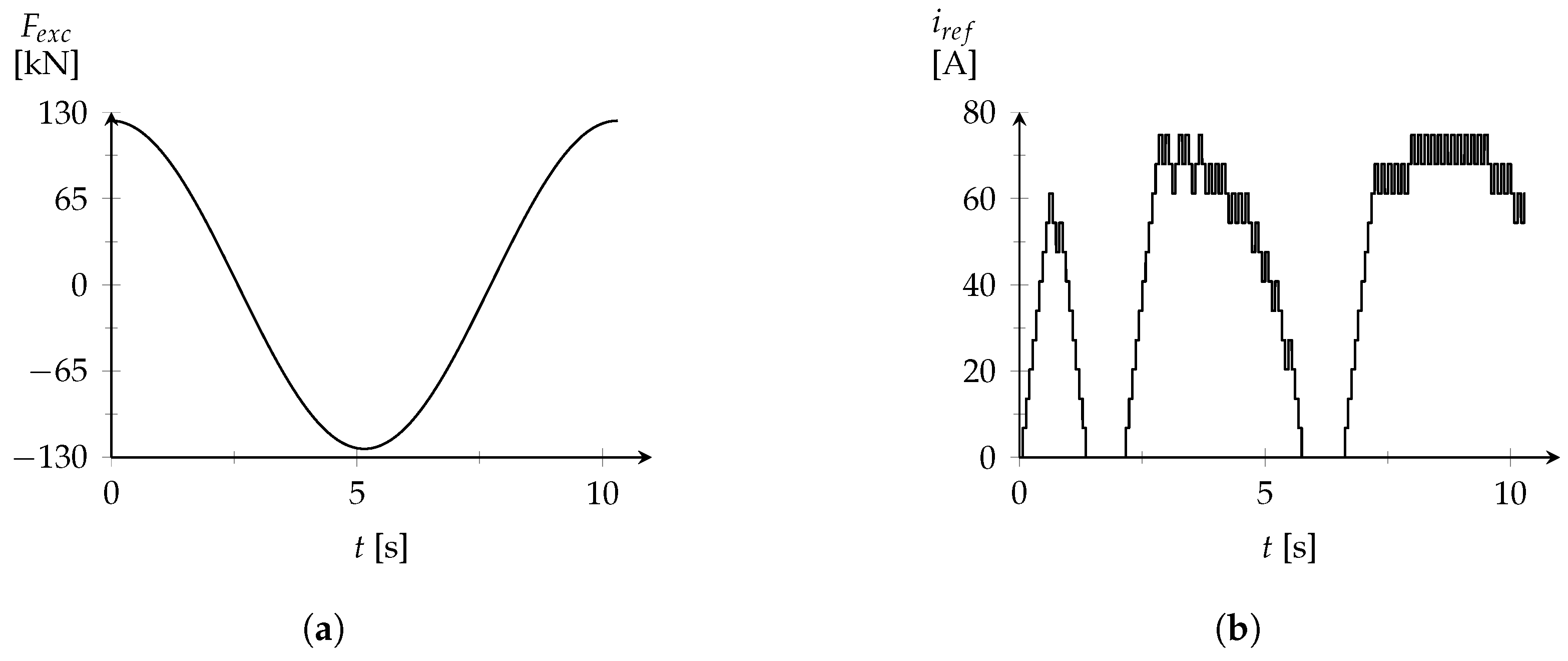 Energies 11 02192 g013 Energies 11 02192 g013