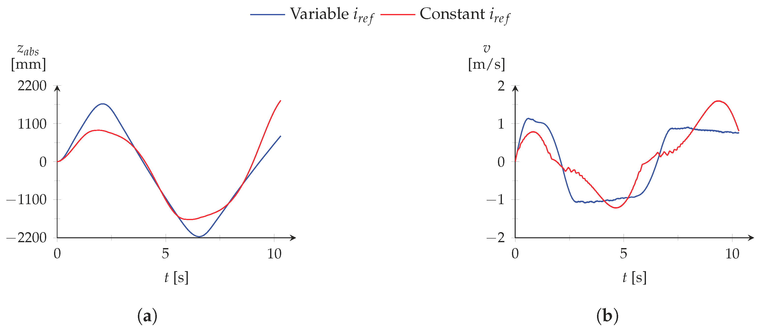 Energies 11 02192 g014 Energies 11 02192 g014