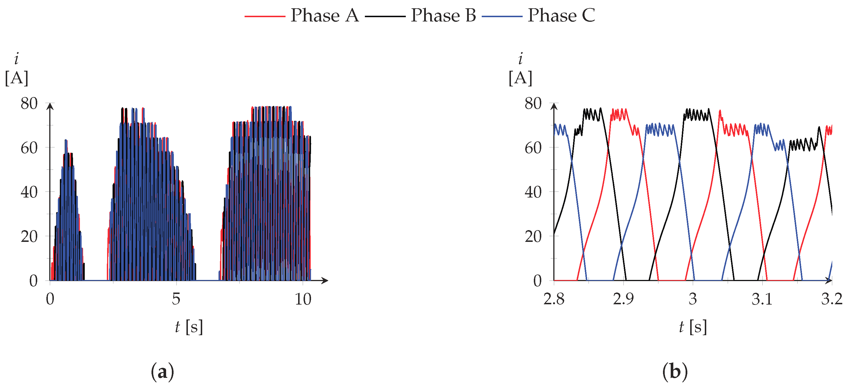 Energies 11 02192 g015 Energies 11 02192 g015