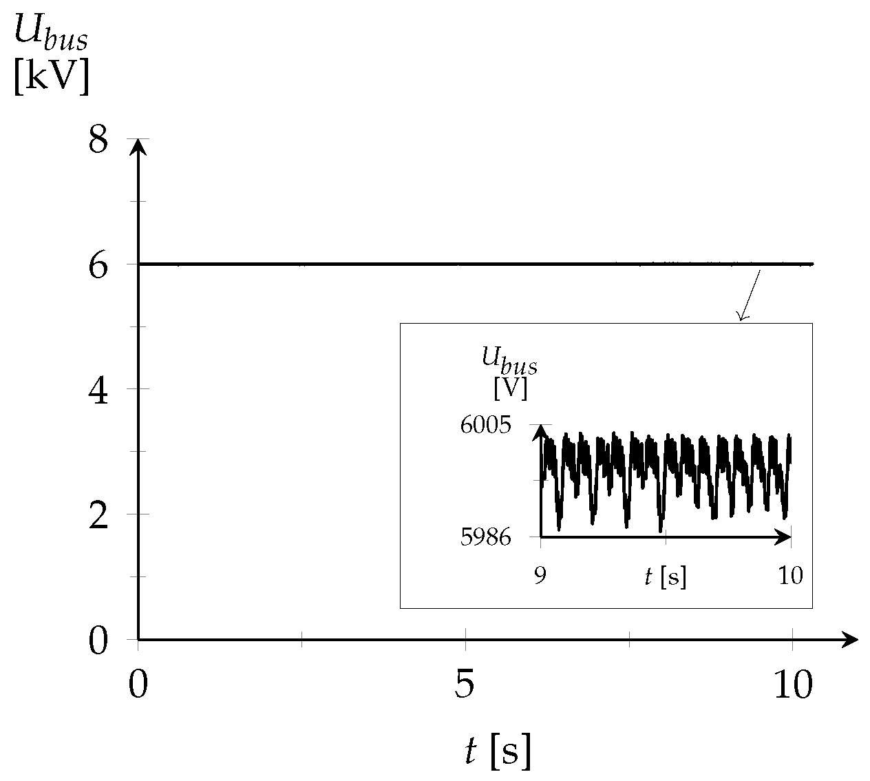 Energies 11 02192 g017 Energies 11 02192 g017