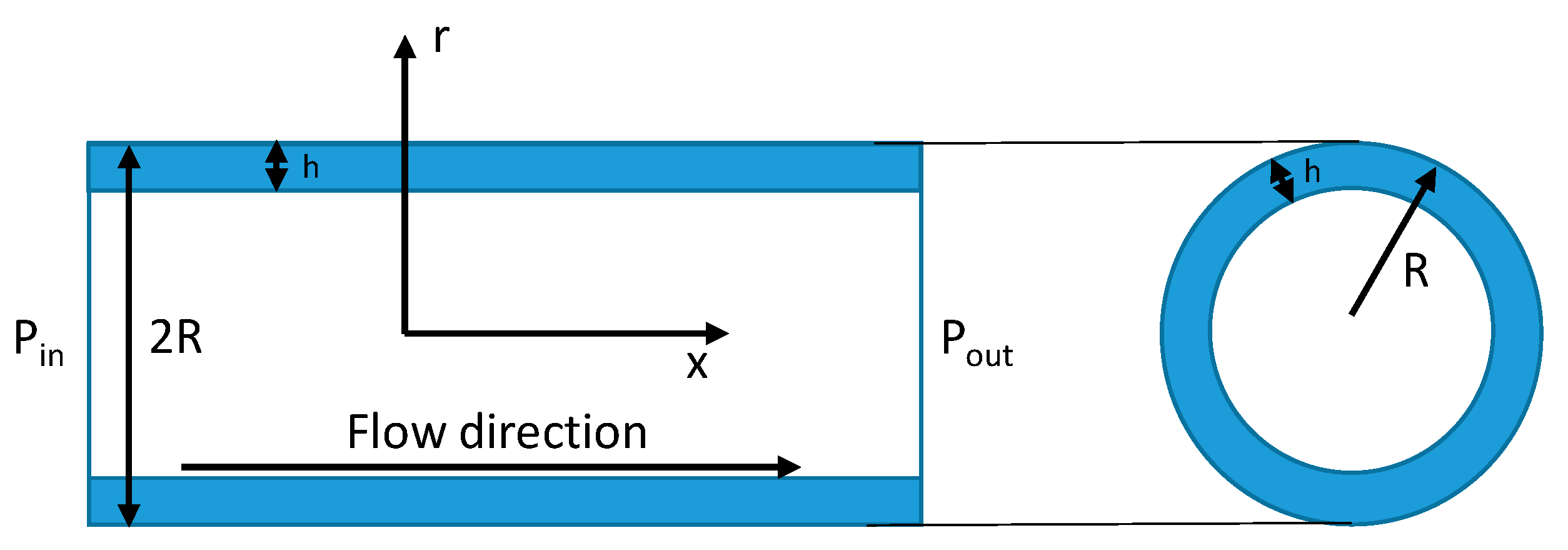 Energies 11 02197 g001 Energies 11 02197 g001