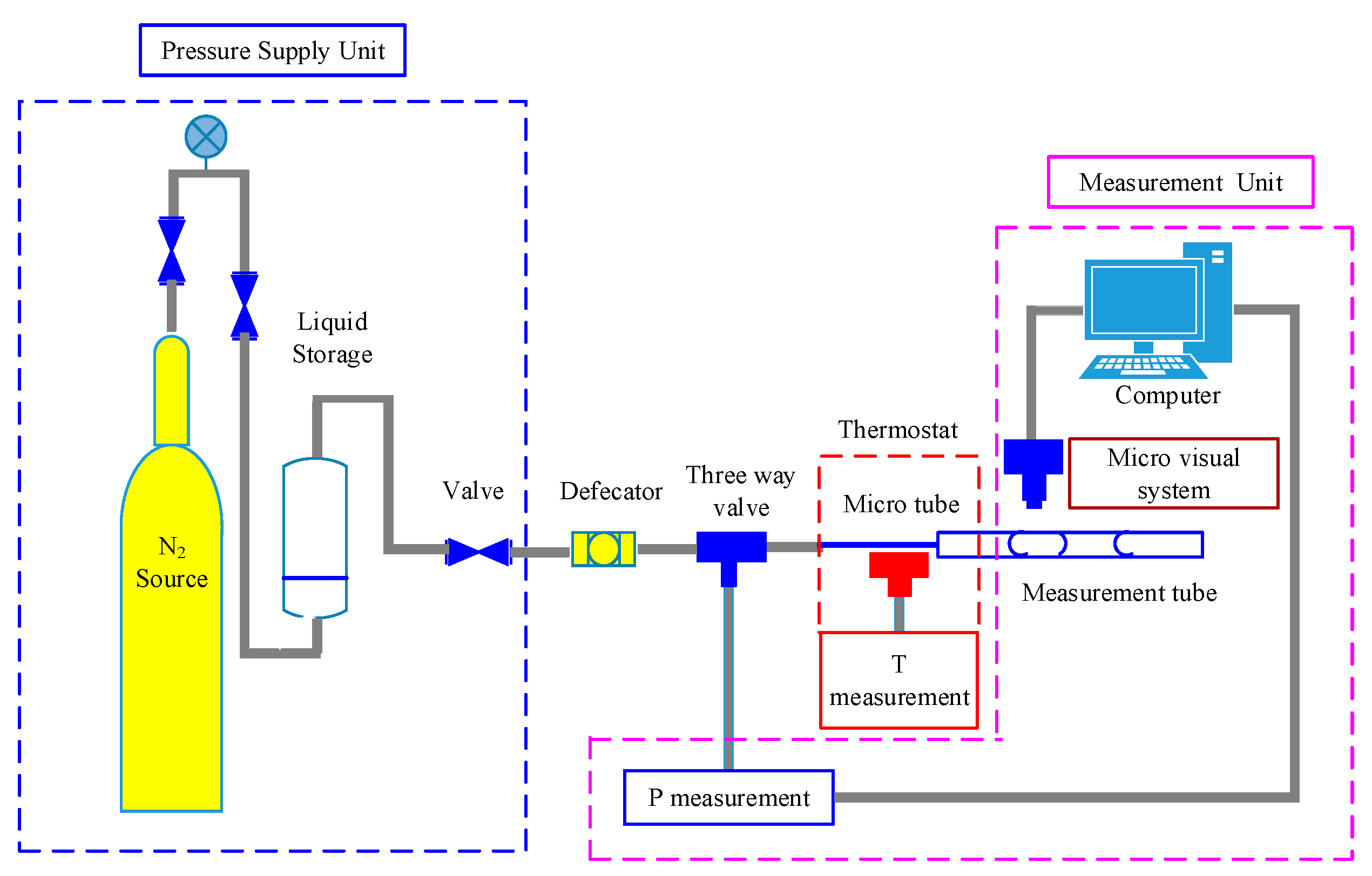 Energies 11 02197 g002 Energies 11 02197 g002