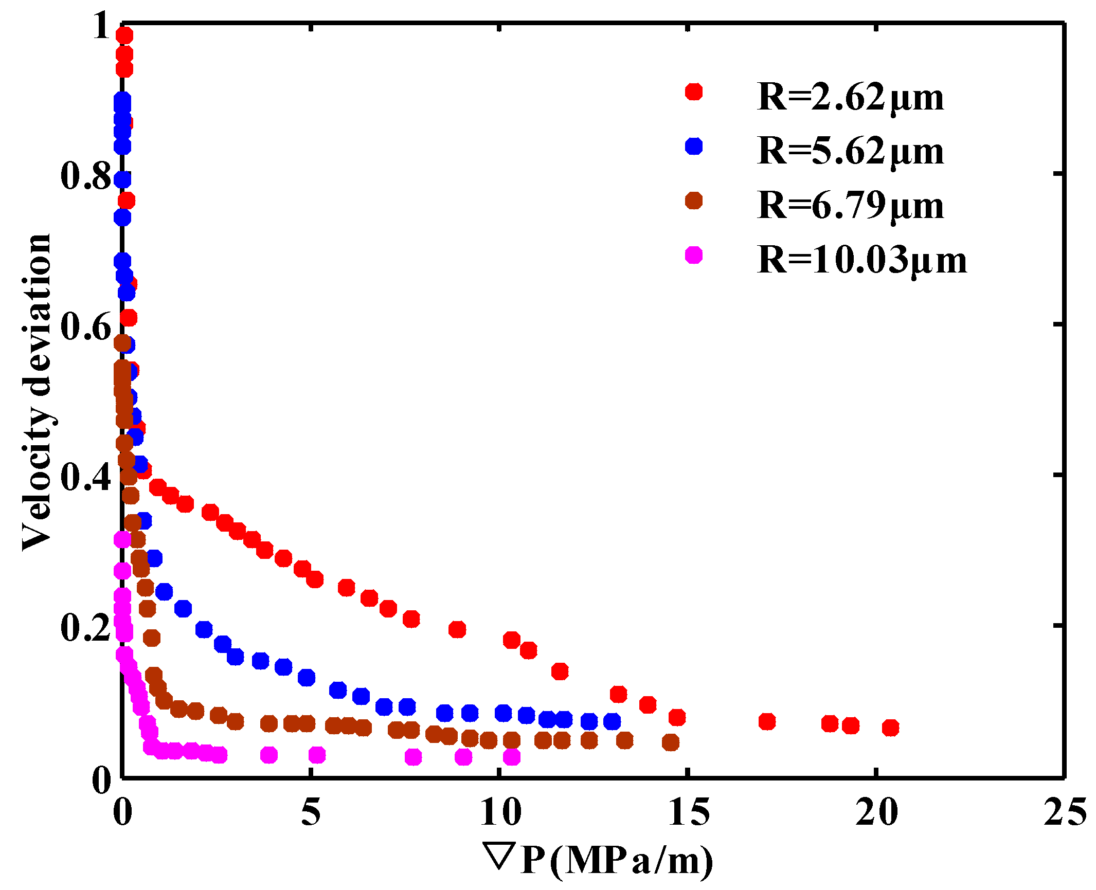 Energies 11 02197 g003 Energies 11 02197 g003