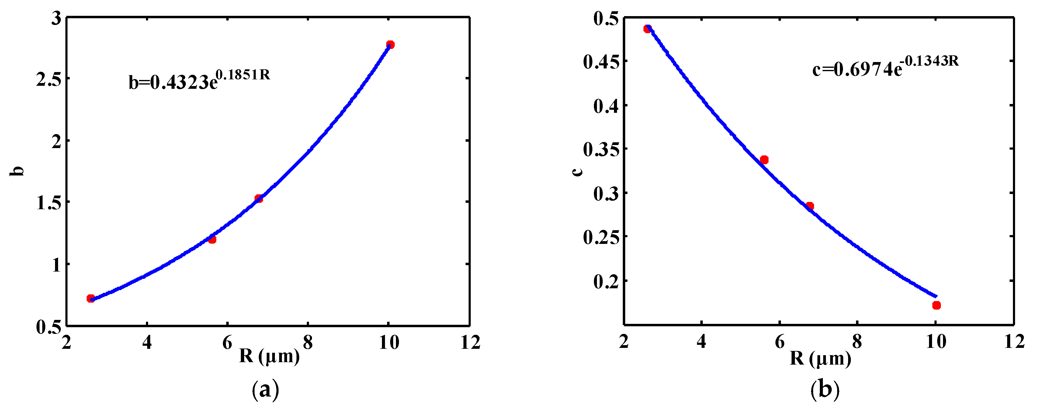 Energies 11 02197 g006 Energies 11 02197 g006