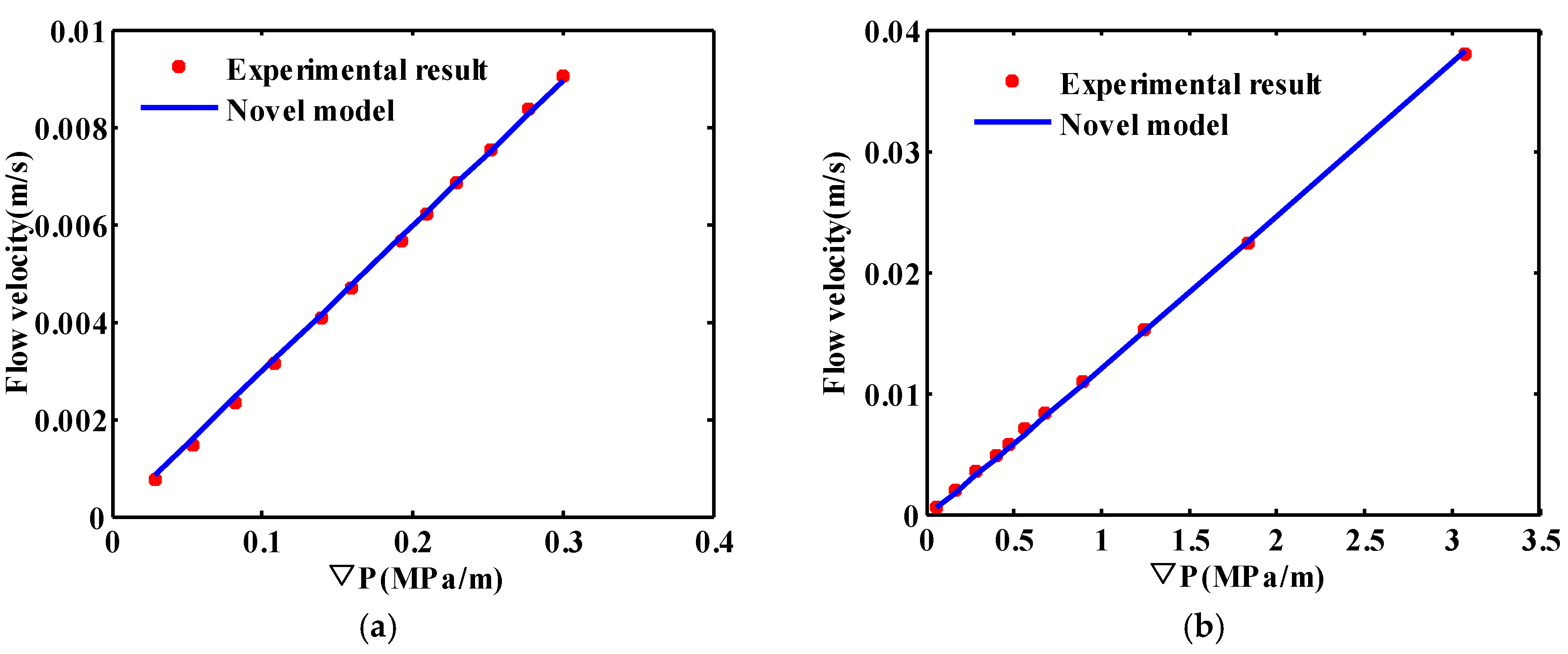 Energies 11 02197 g008a Energies 11 02197 g008a