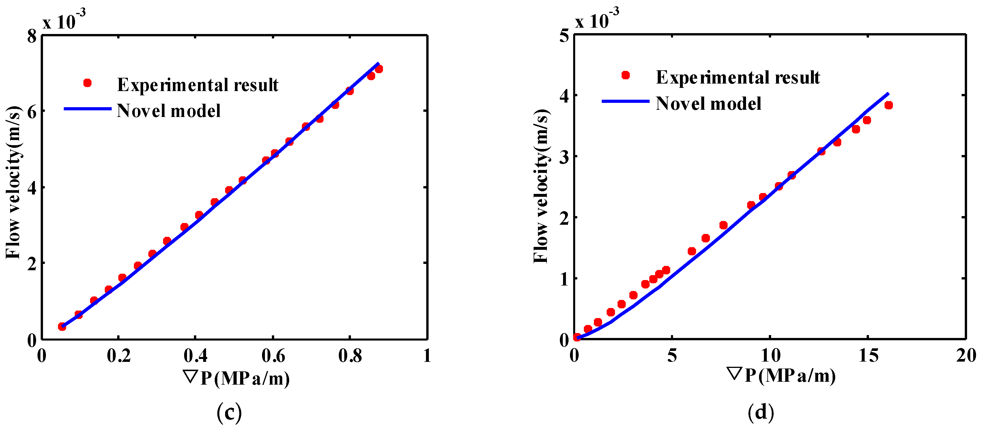 Energies 11 02197 g008b Energies 11 02197 g008b