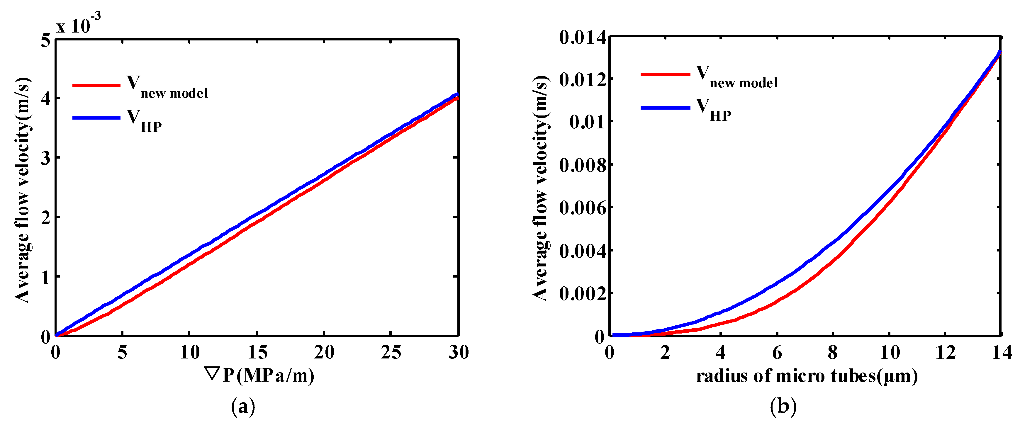 Energies 11 02197 g012 Energies 11 02197 g012