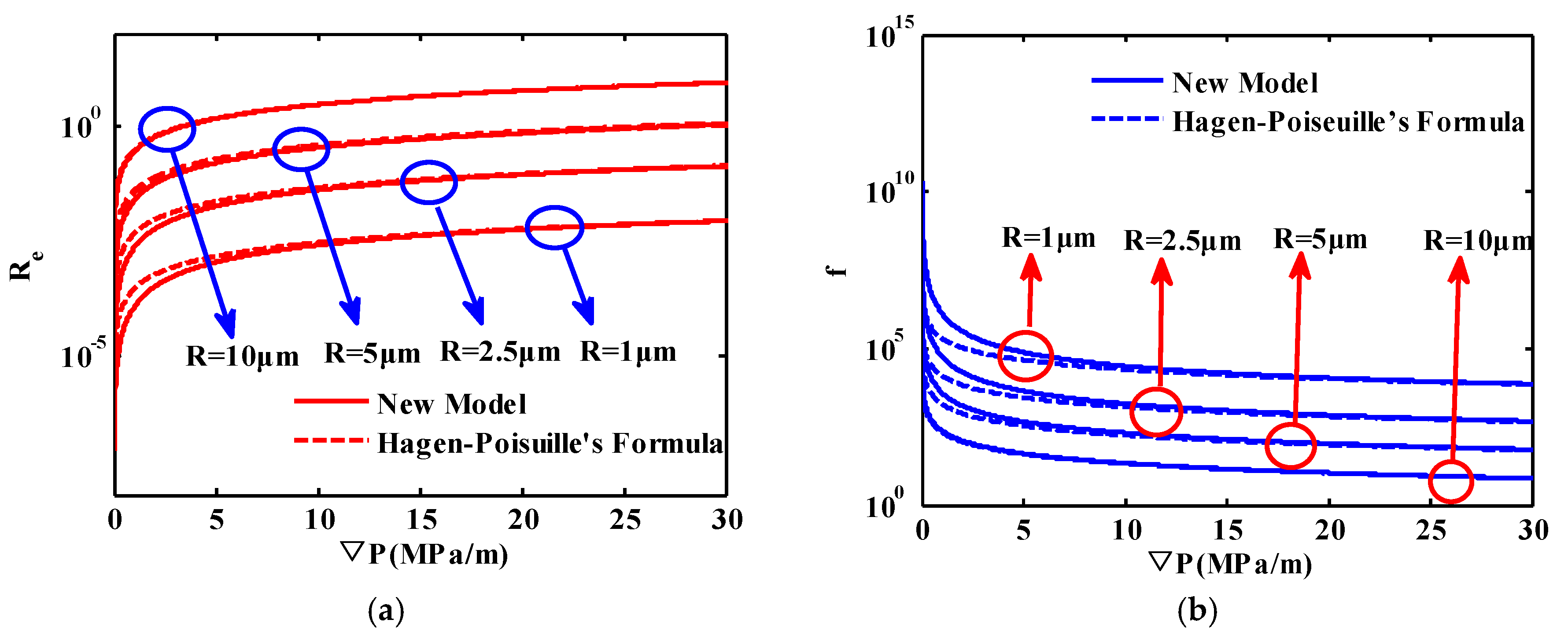Energies 11 02197 g013 Energies 11 02197 g013