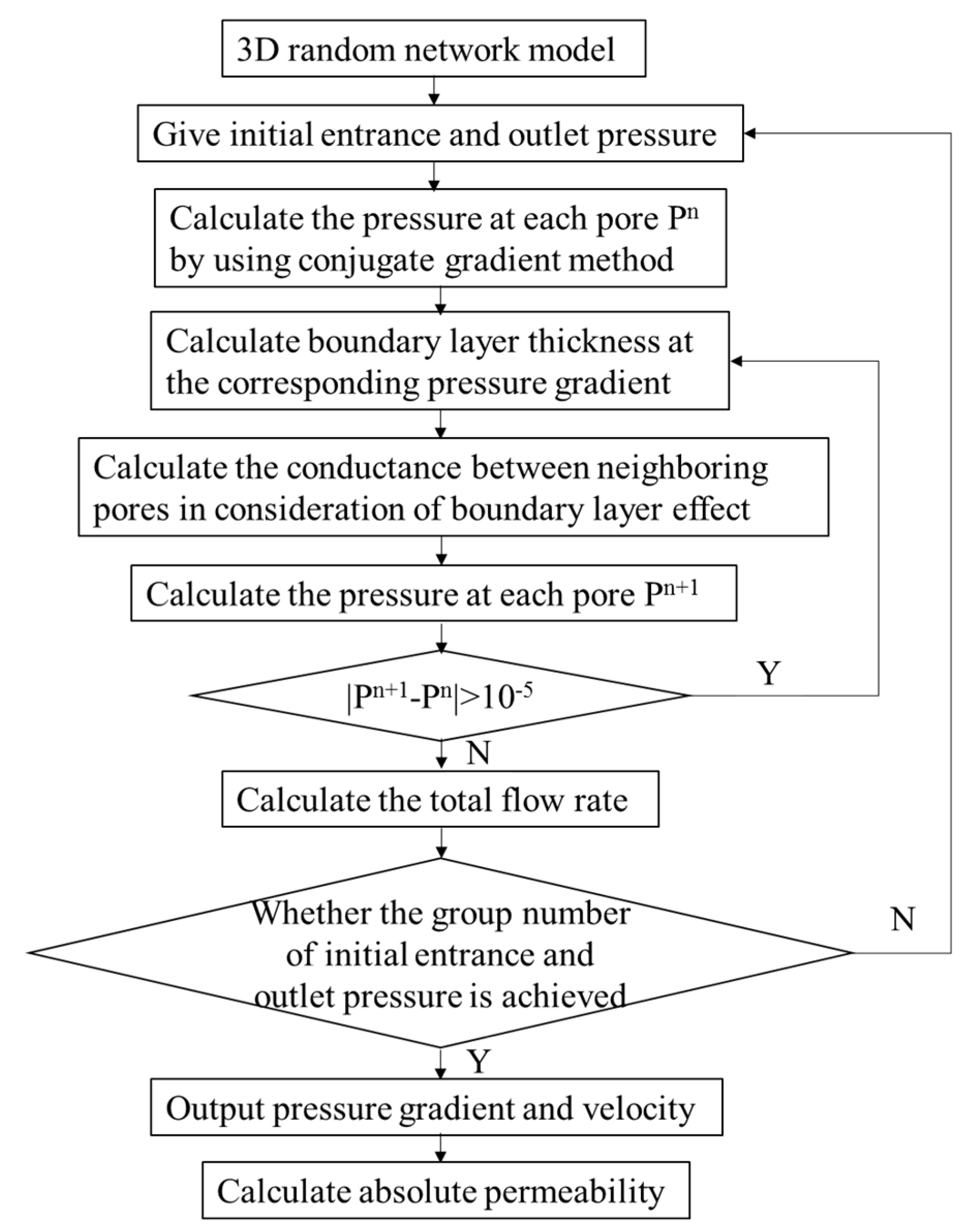 Energies 11 02197 g016 Energies 11 02197 g016