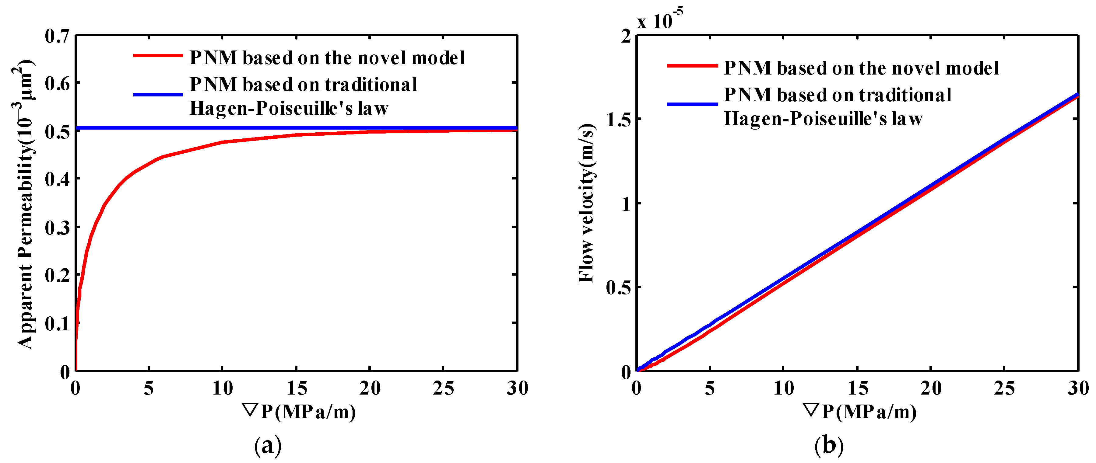 Energies 11 02197 g017 Energies 11 02197 g017