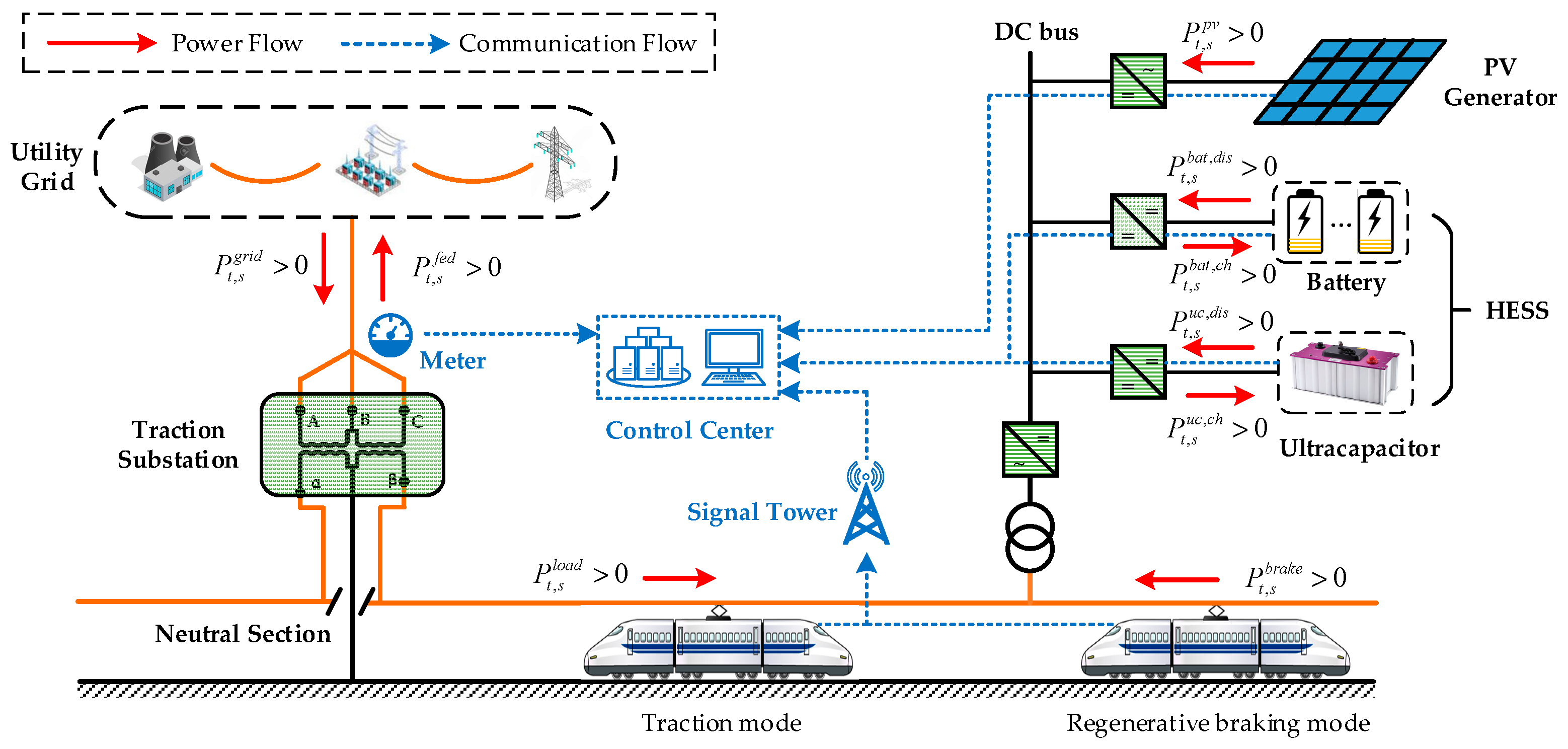 Energies 11 02199 g001 Energies 11 02199 g001