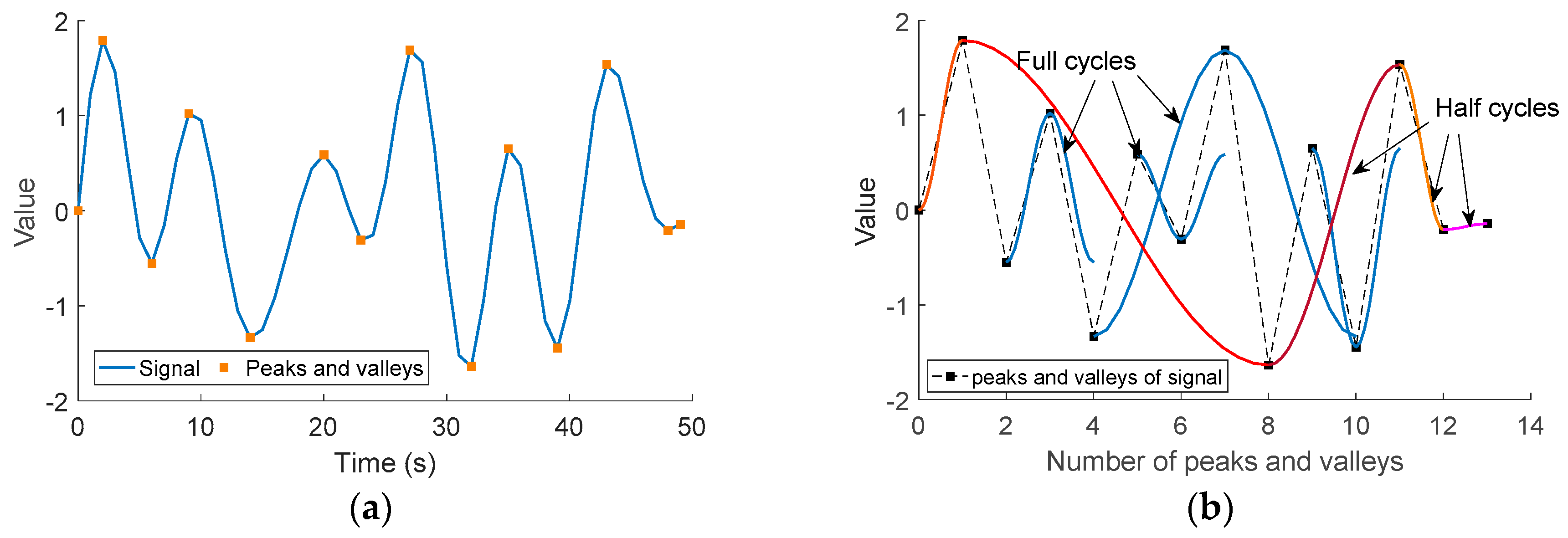 Energies 11 02199 g004 Energies 11 02199 g004