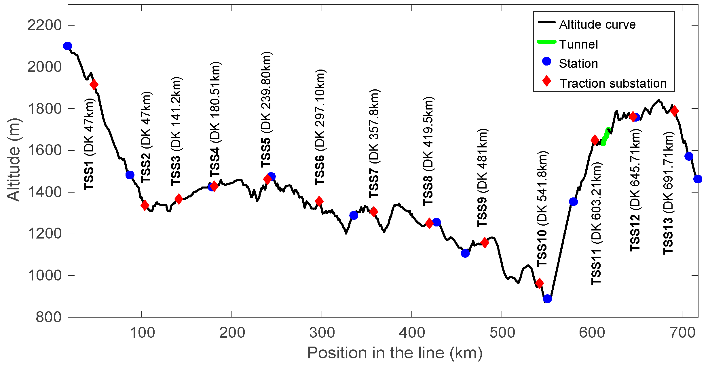 Energies 11 02199 g006 Energies 11 02199 g006