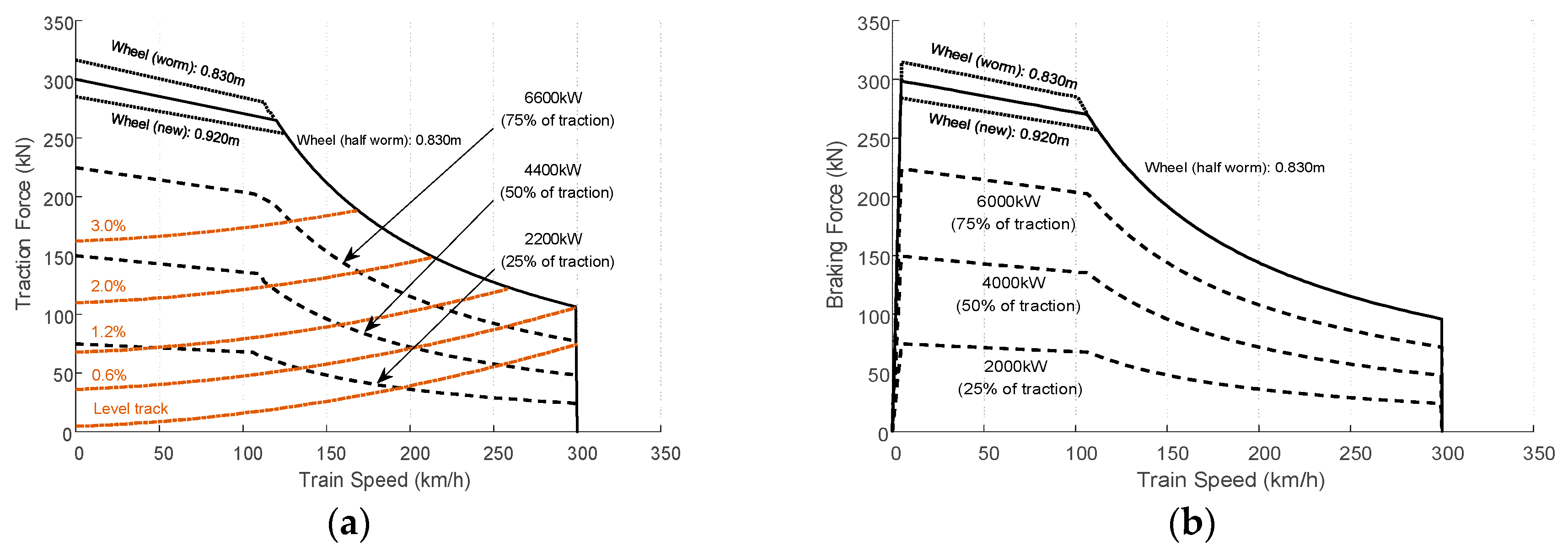Energies 11 02199 g007 Energies 11 02199 g007