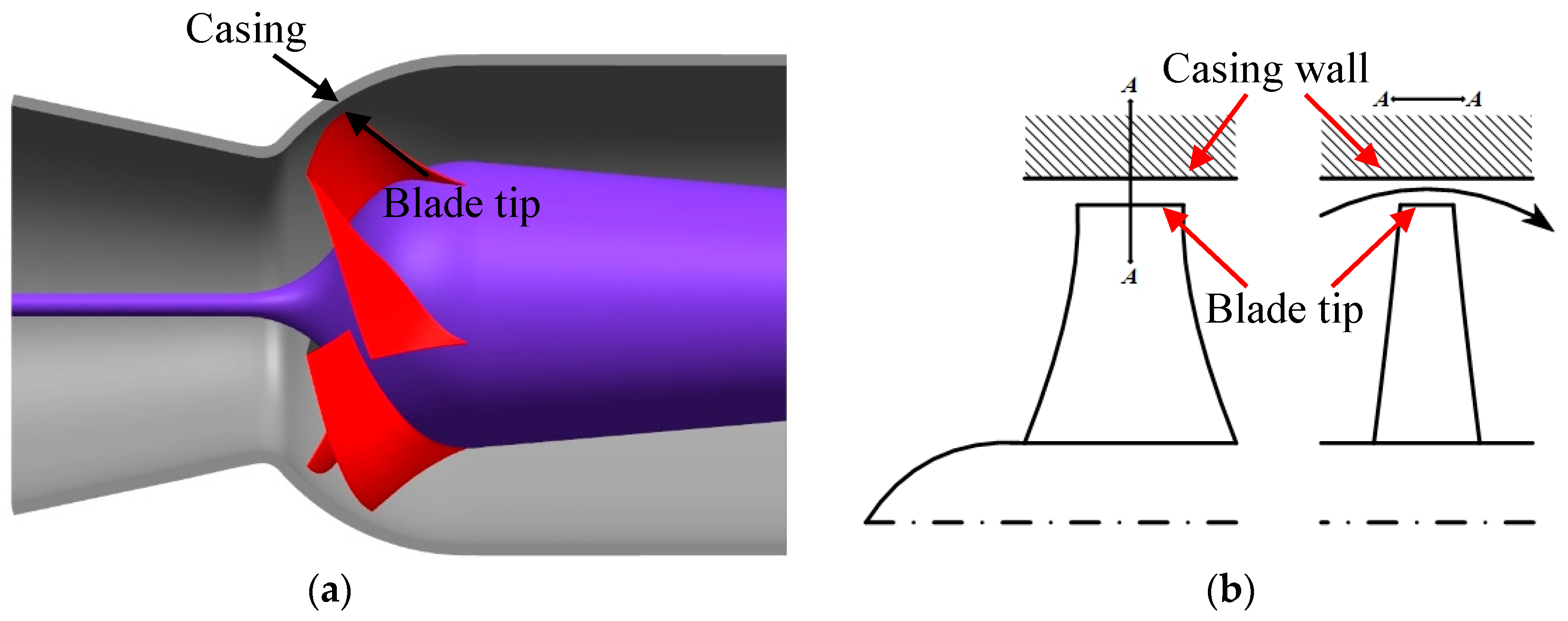 Energies 11 02202 g001 Energies 11 02202 g001