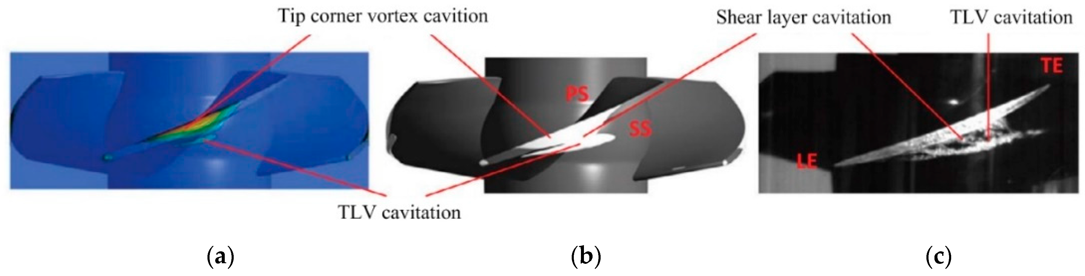 Energies 11 02202 g002 Energies 11 02202 g002