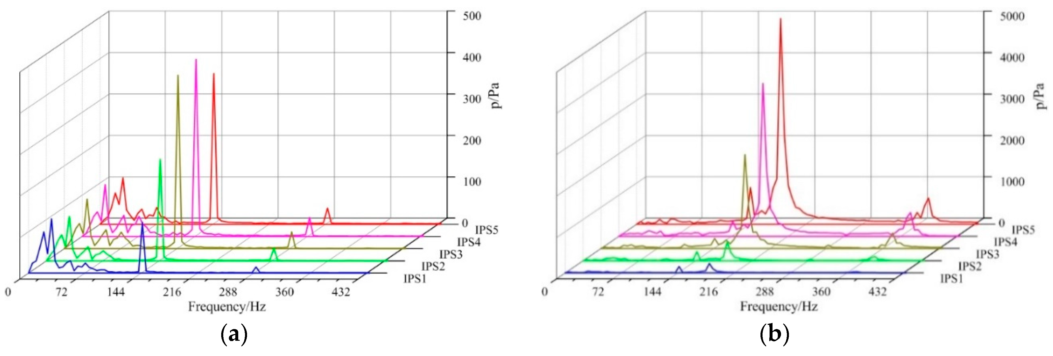 Energies 11 02202 g003 Energies 11 02202 g003