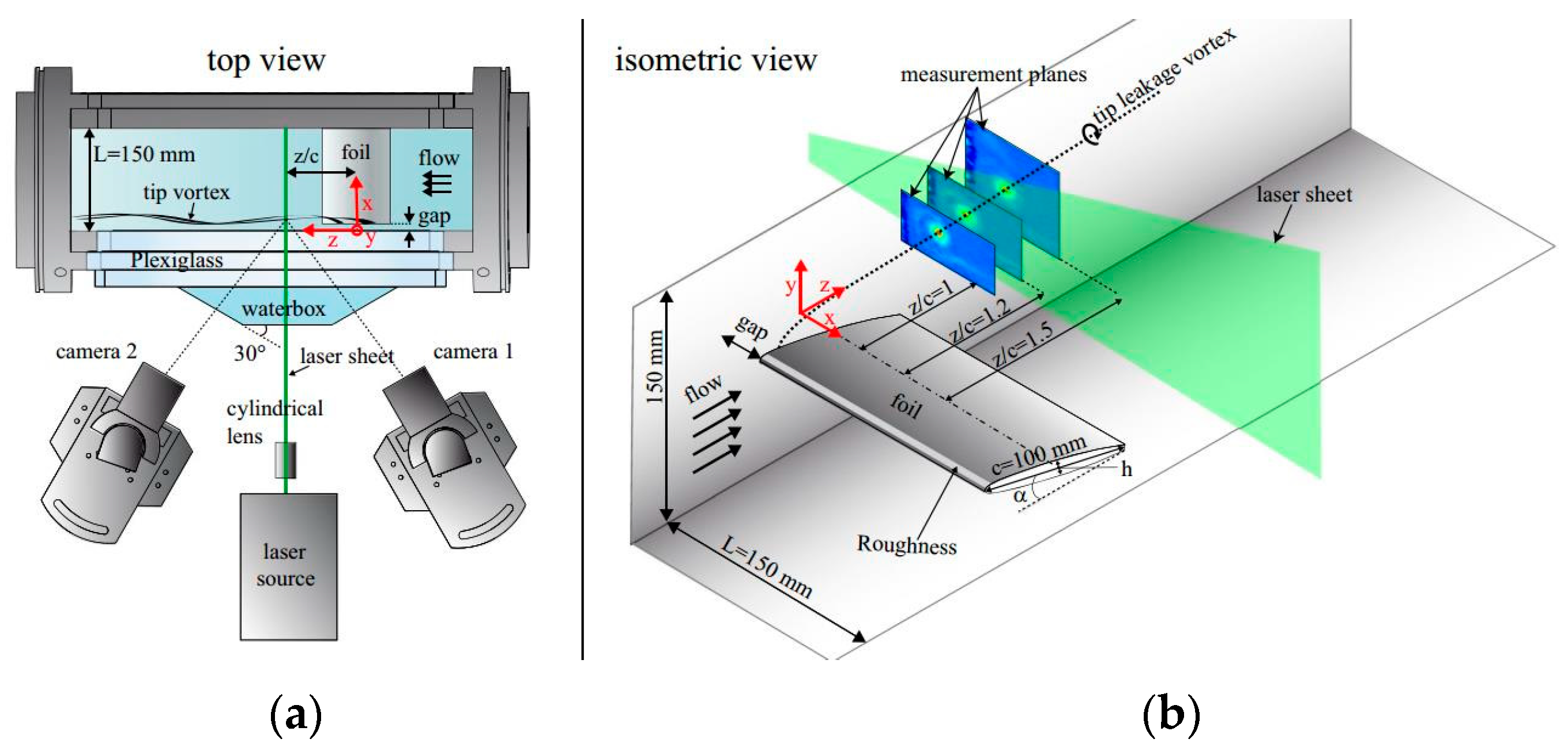 Energies 11 02202 g006 Energies 11 02202 g006