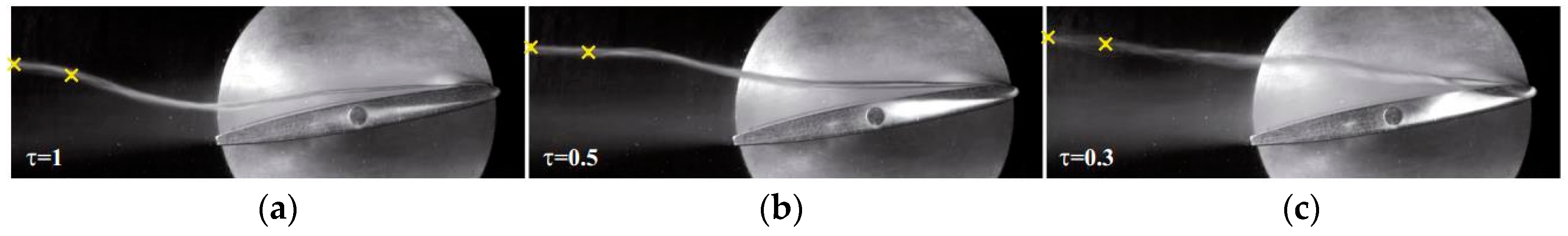 Energies 11 02202 g007 Energies 11 02202 g007