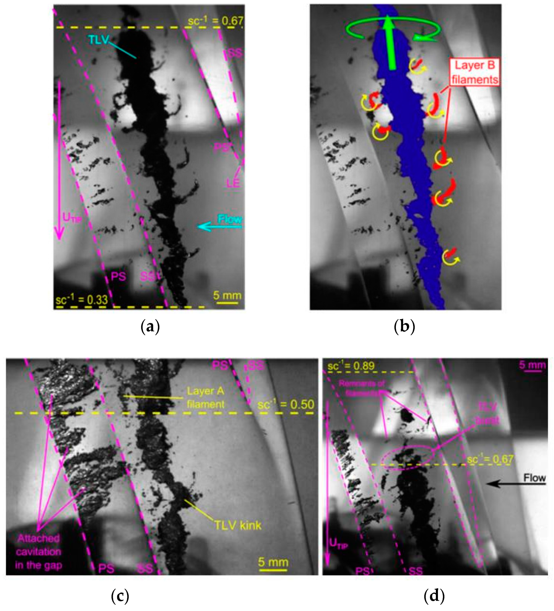 Energies 11 02202 g010 Energies 11 02202 g010