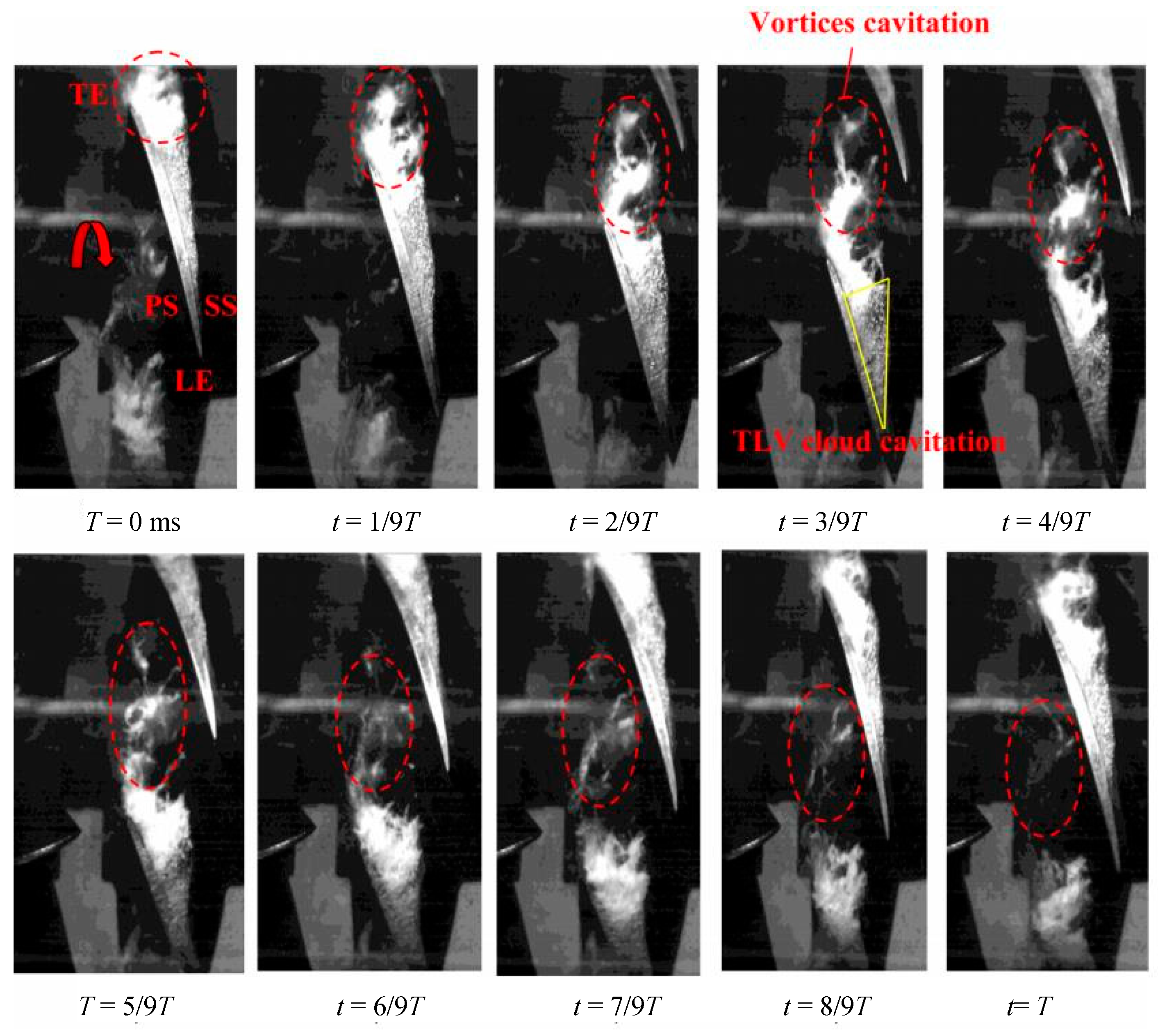 Energies 11 02202 g012 Energies 11 02202 g012