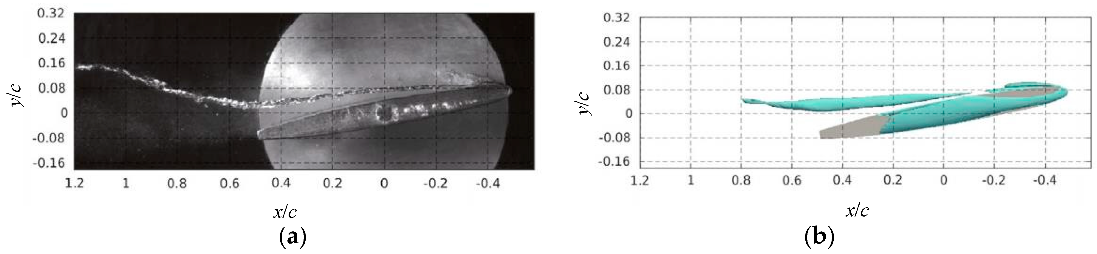 Energies 11 02202 g013 Energies 11 02202 g013