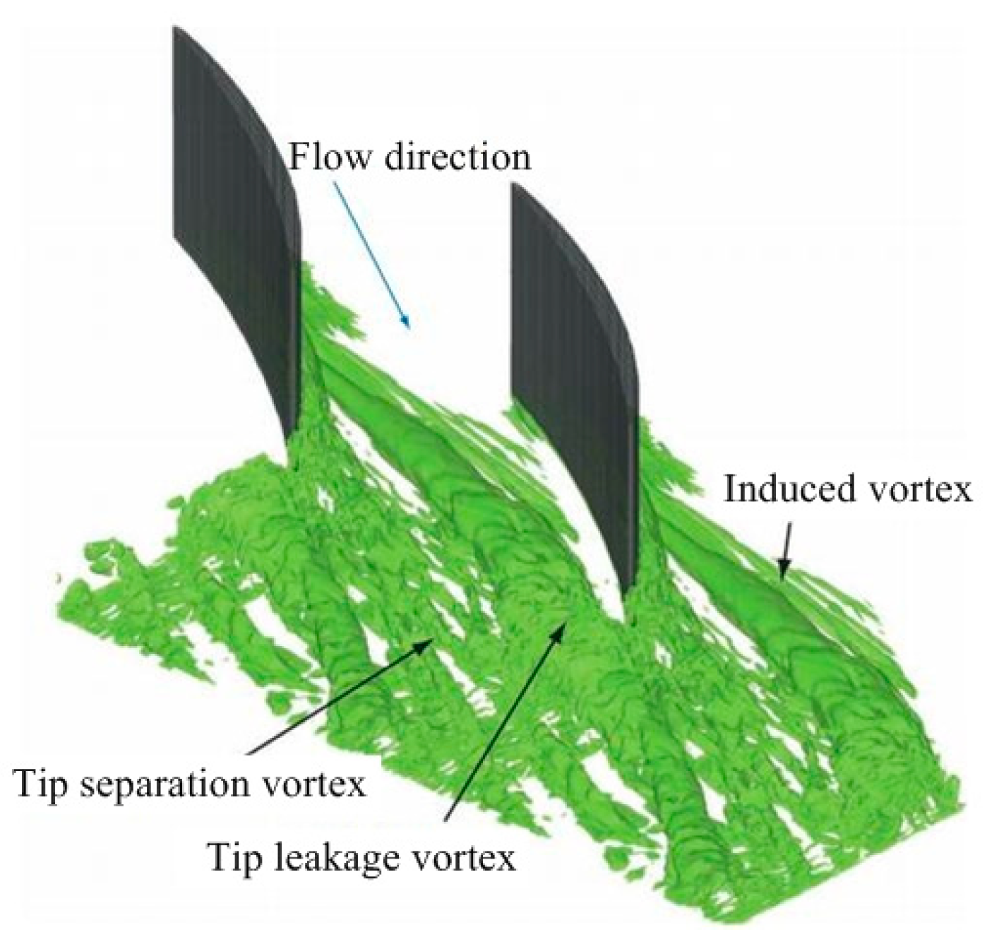 Energies 11 02202 g014 Energies 11 02202 g014