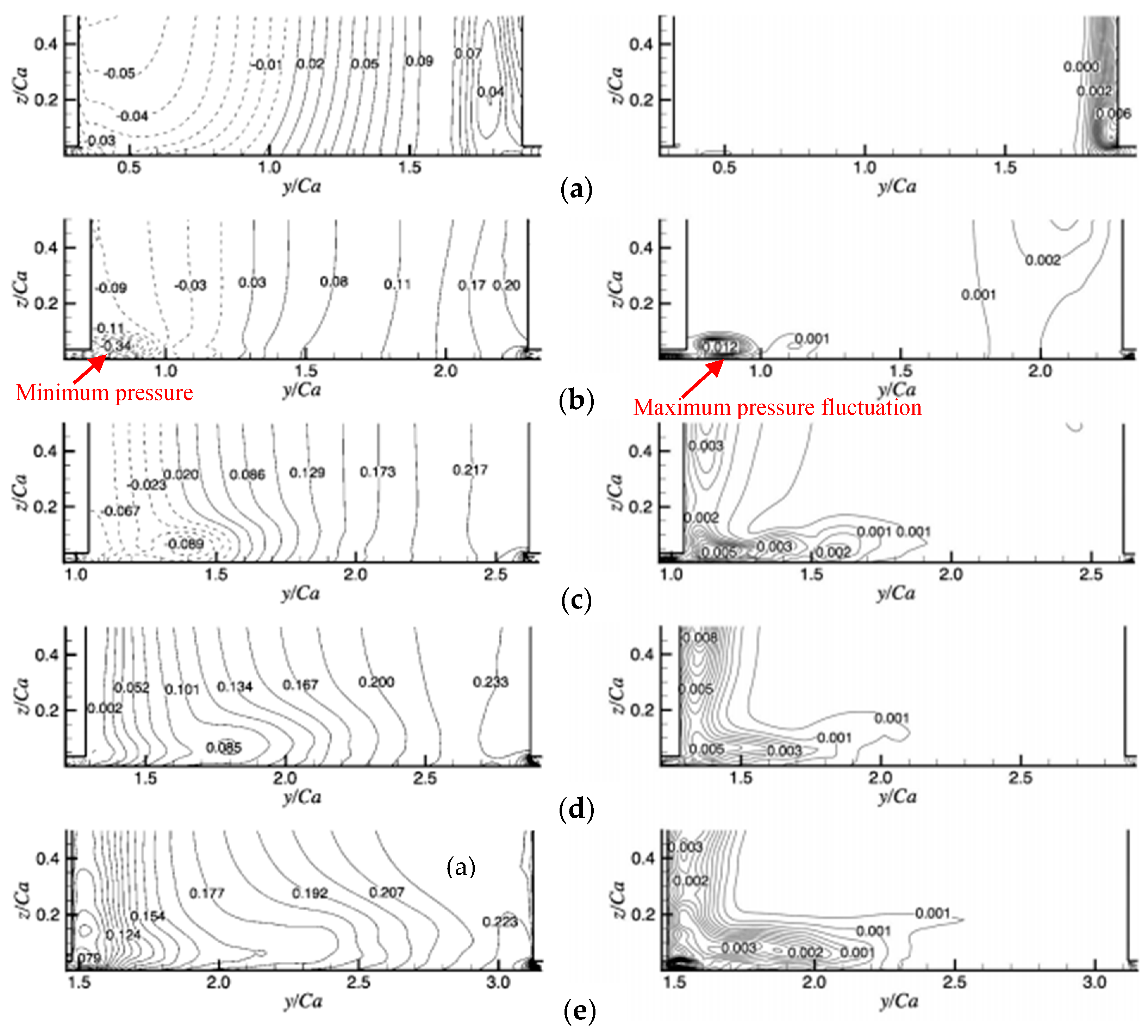 Energies 11 02202 g015 Energies 11 02202 g015
