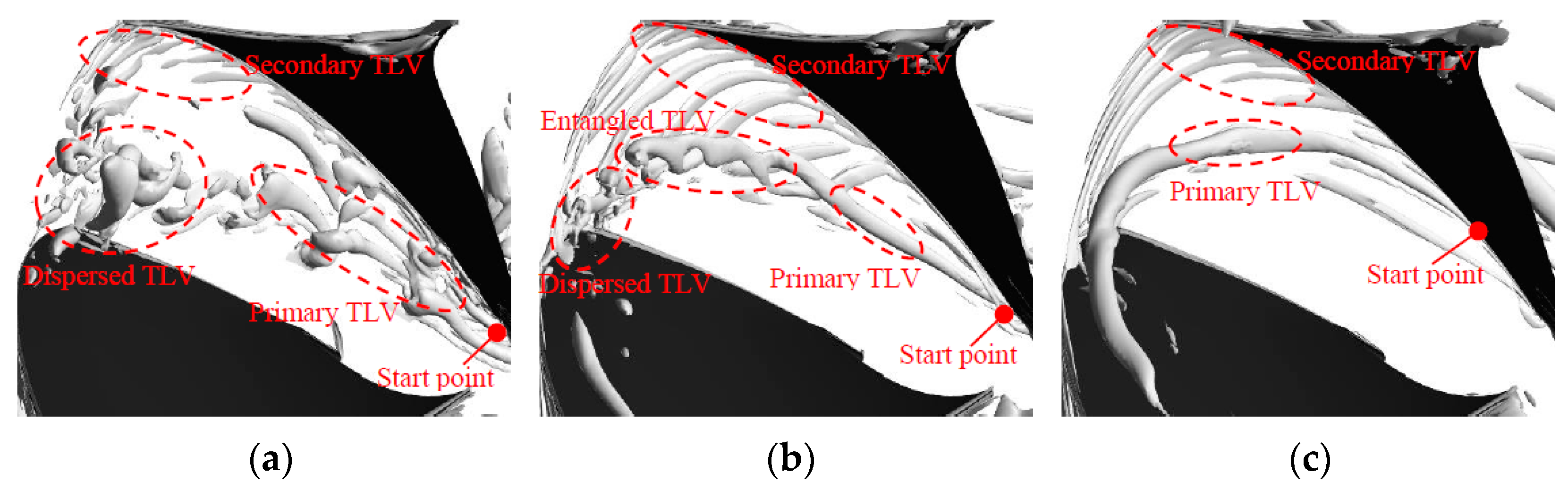 Energies 11 02202 g019 Energies 11 02202 g019