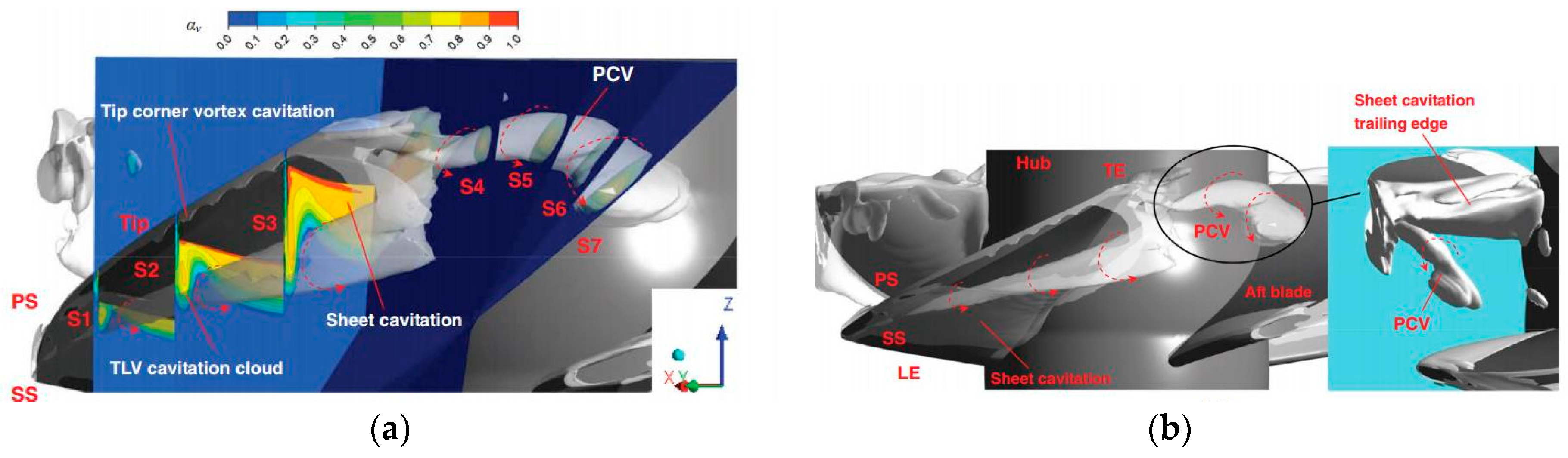Energies 11 02202 g020 Energies 11 02202 g020