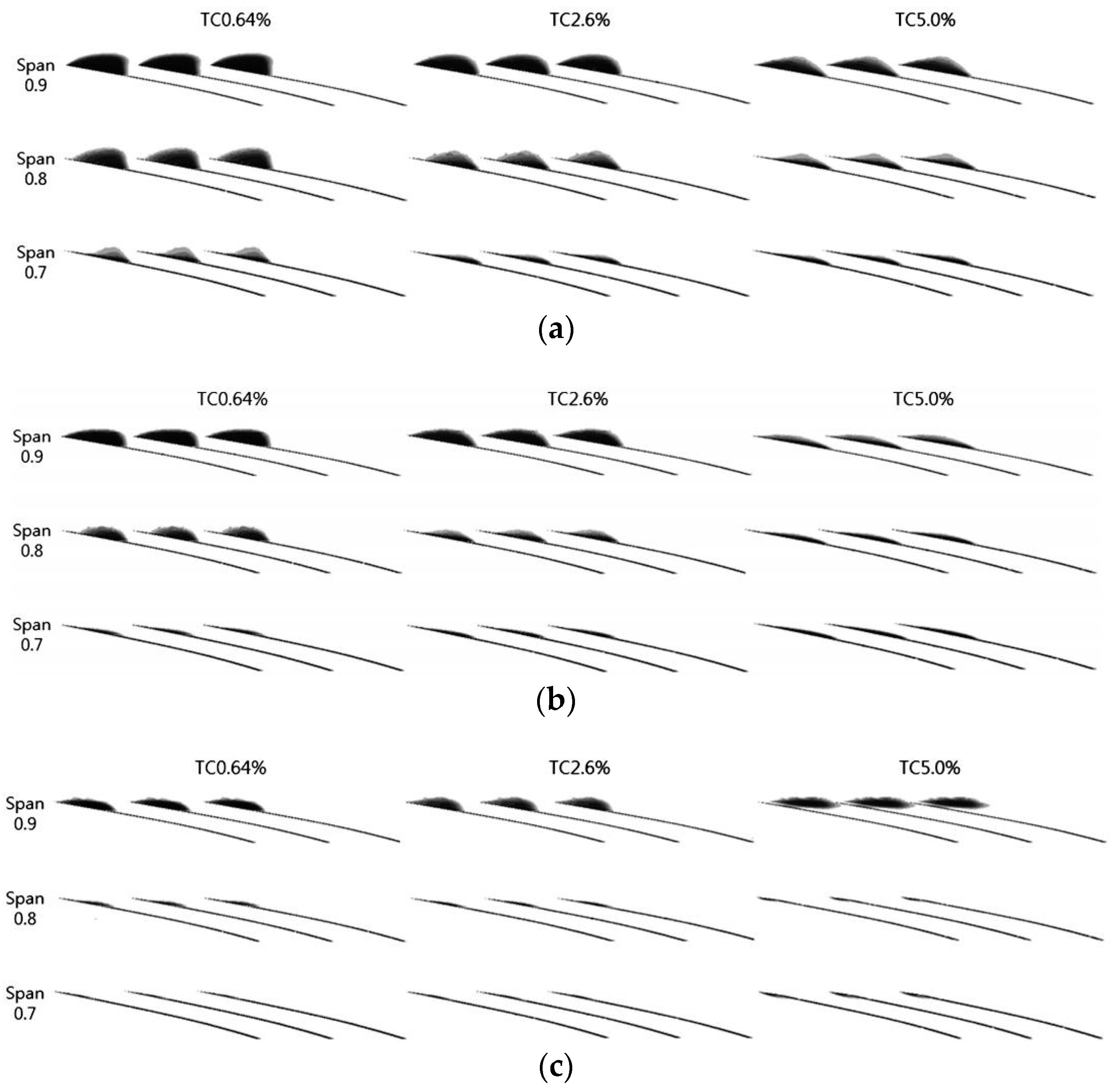 Energies 11 02202 g026 Energies 11 02202 g026