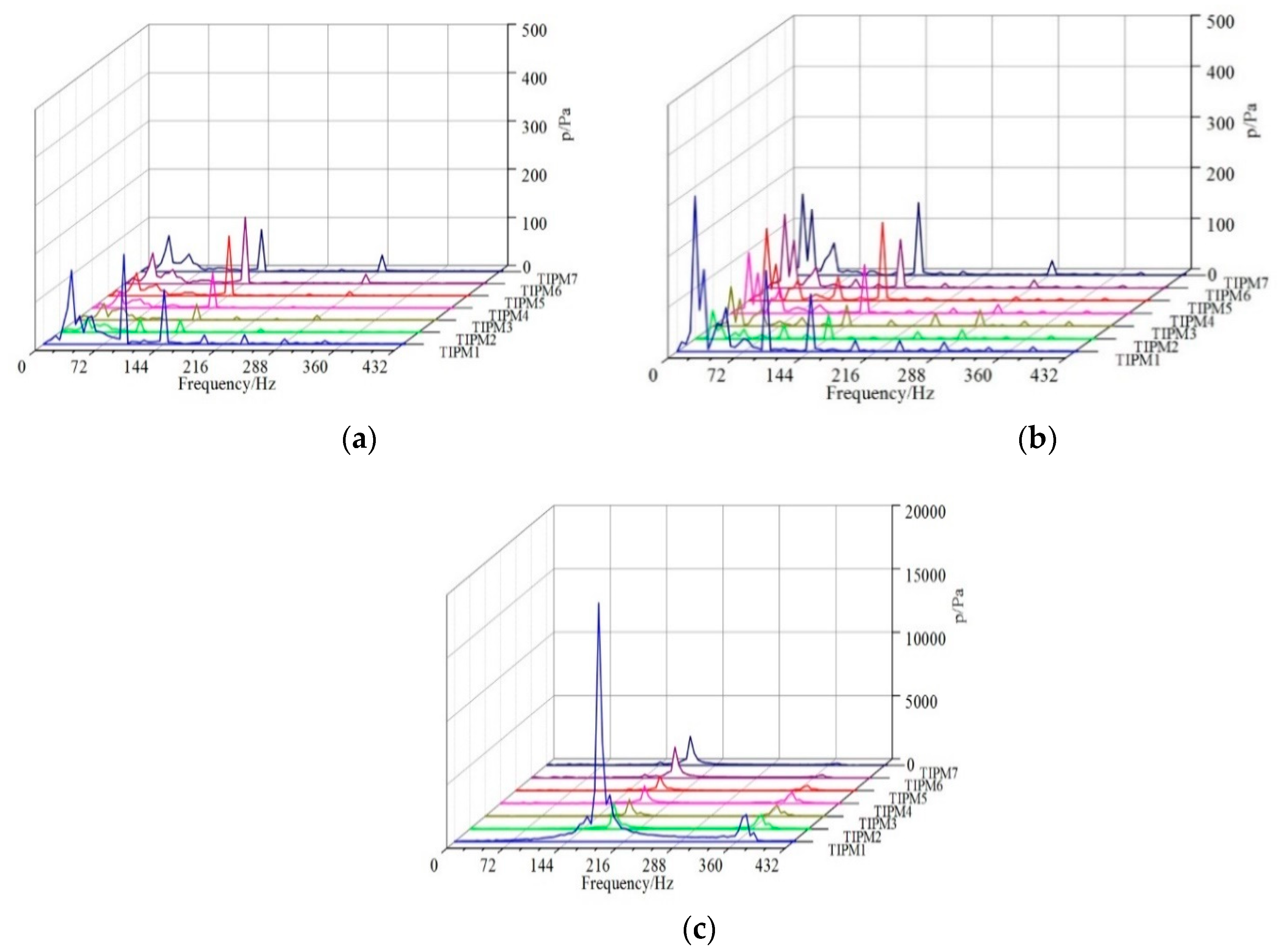 Energies 11 02202 g028 Energies 11 02202 g028