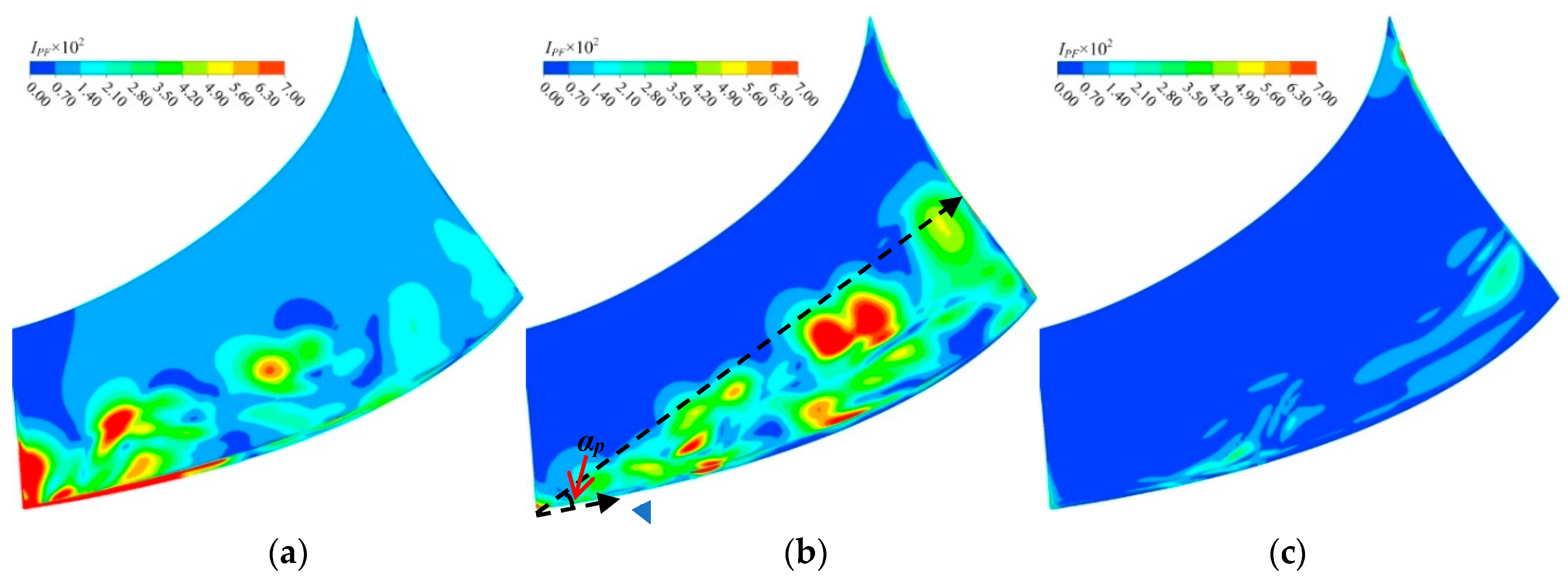 Energies 11 02202 g029 Energies 11 02202 g029