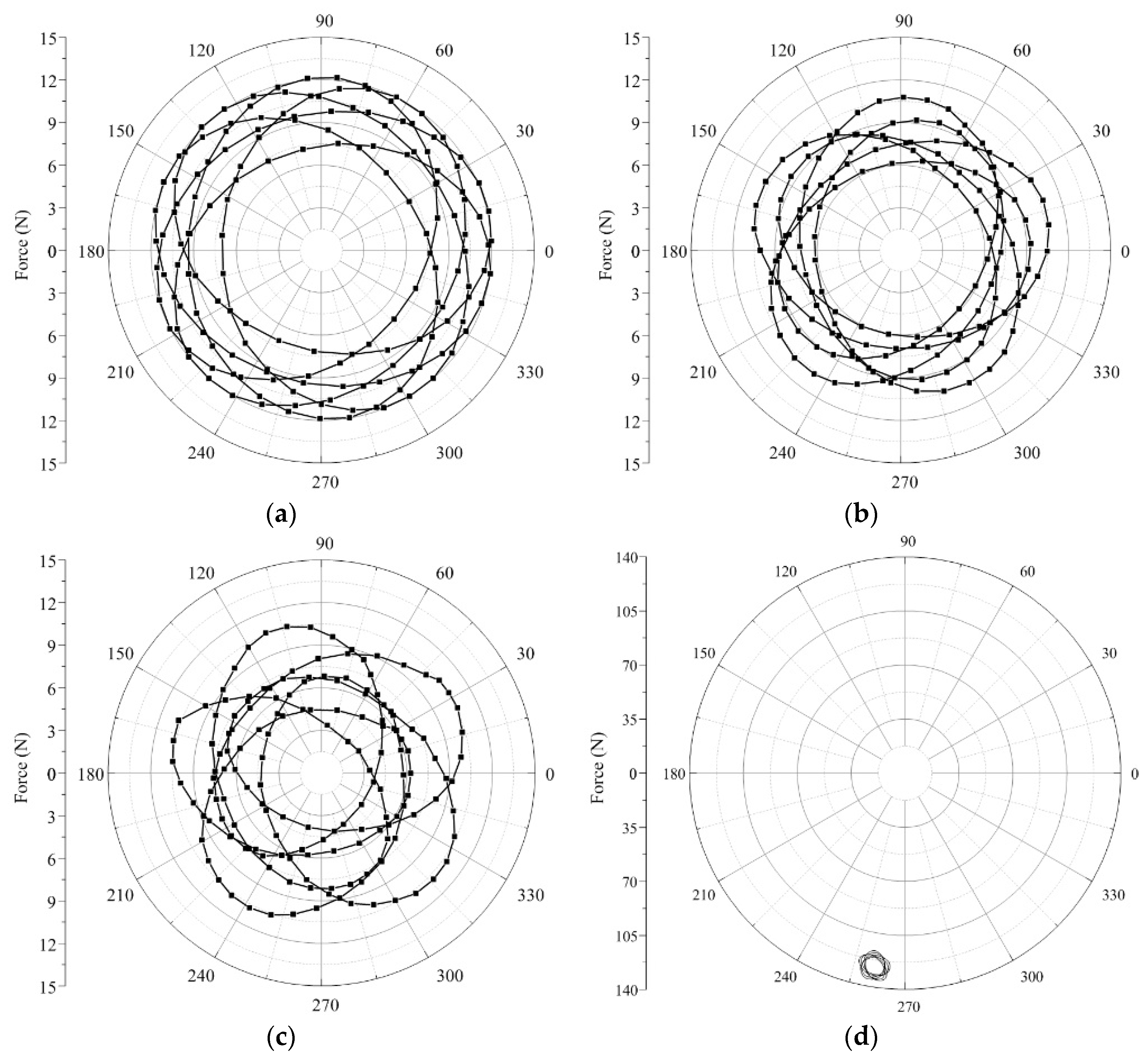 Energies 11 02202 g030 Energies 11 02202 g030