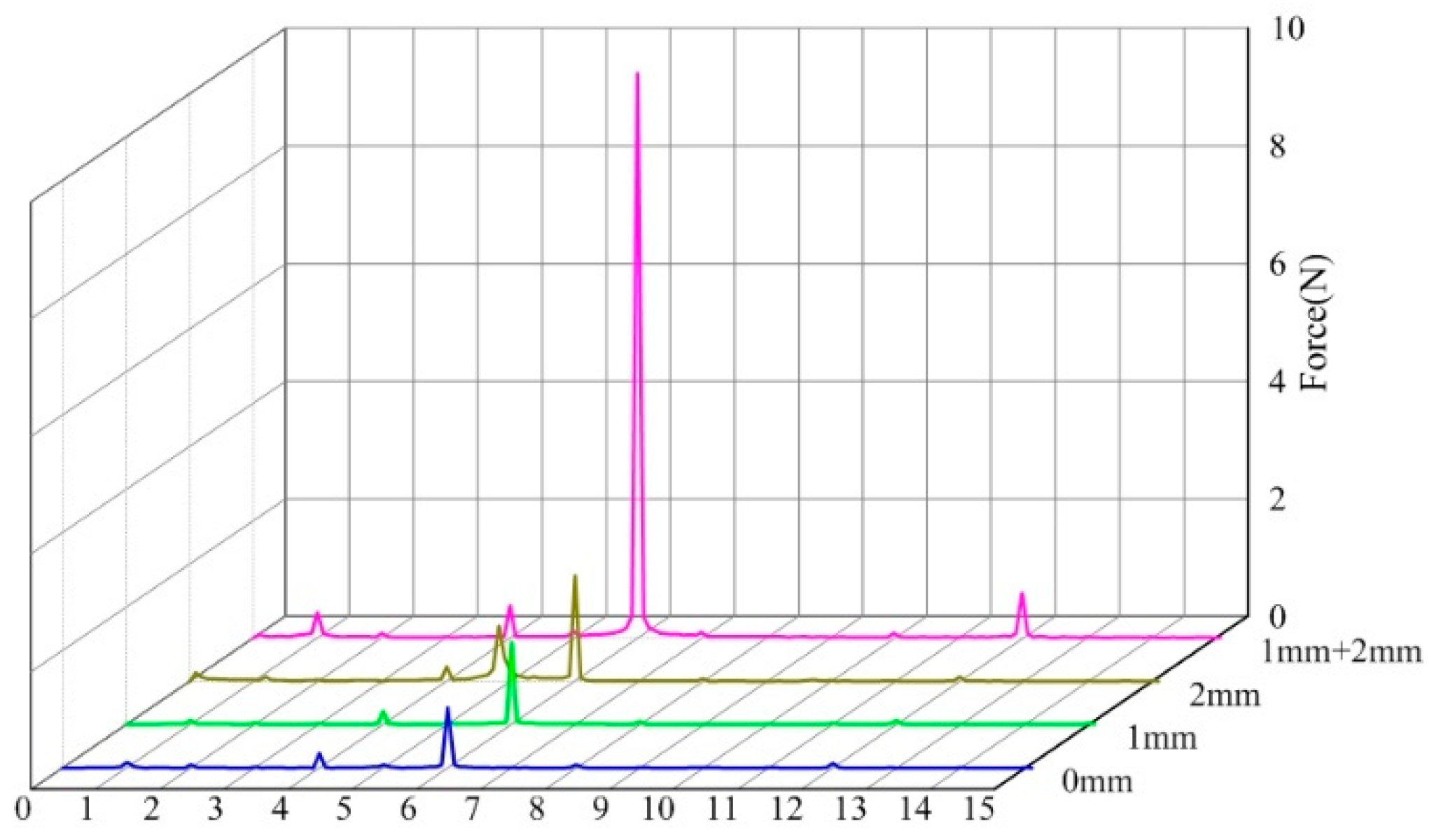 Energies 11 02202 g031 Energies 11 02202 g031