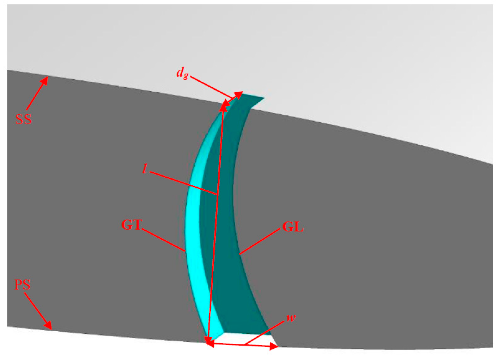Energies 11 02202 g034 Energies 11 02202 g034