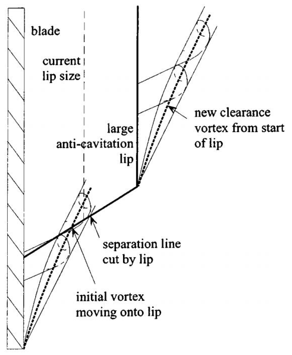 Energies 11 02202 g036 Energies 11 02202 g036
