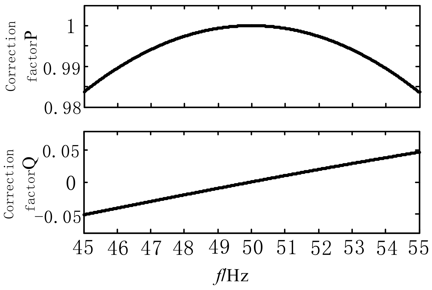 Energies 11 02203 g001