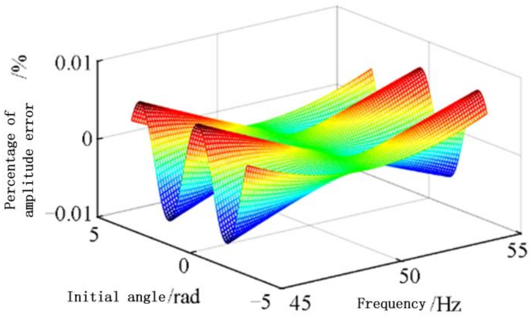 Energies 11 02203 g004