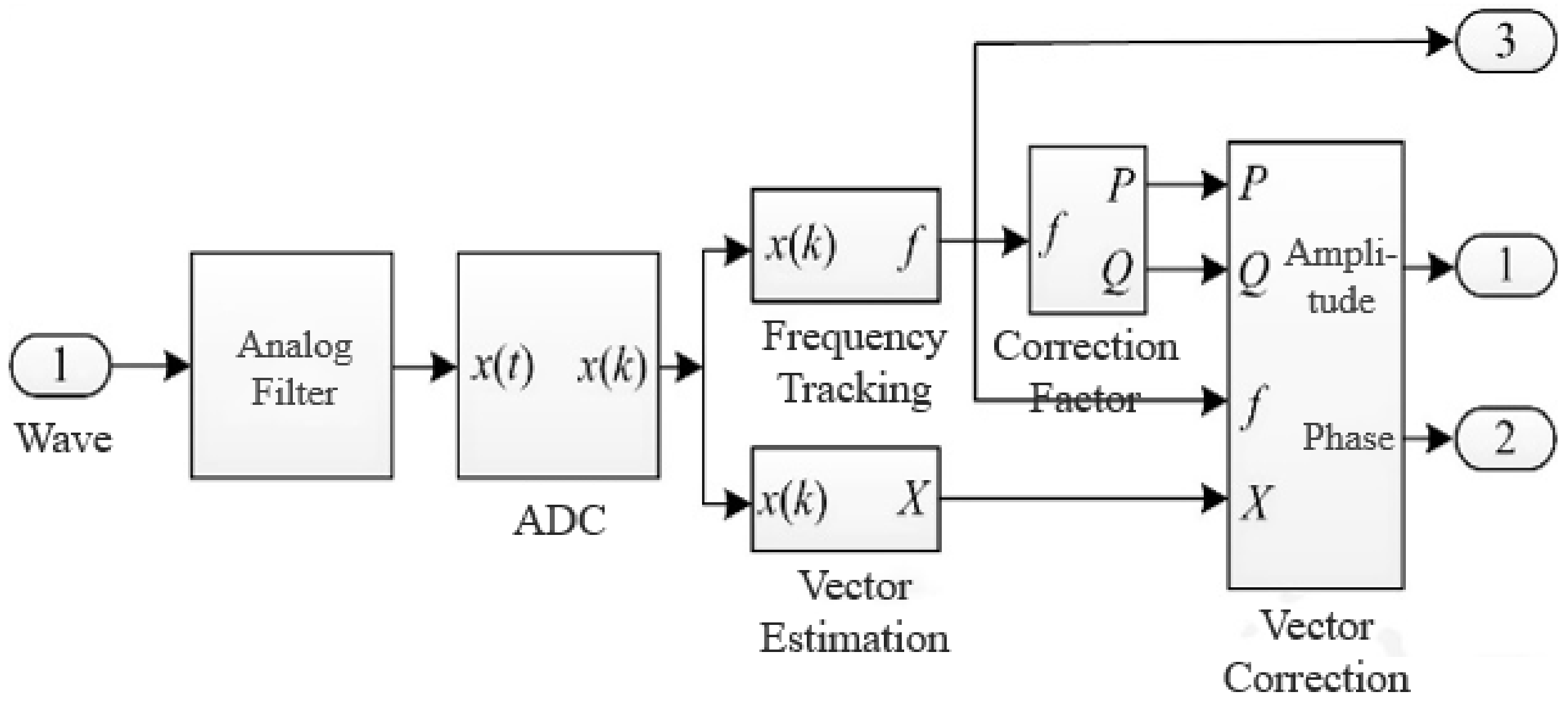 Energies 11 02203 g010