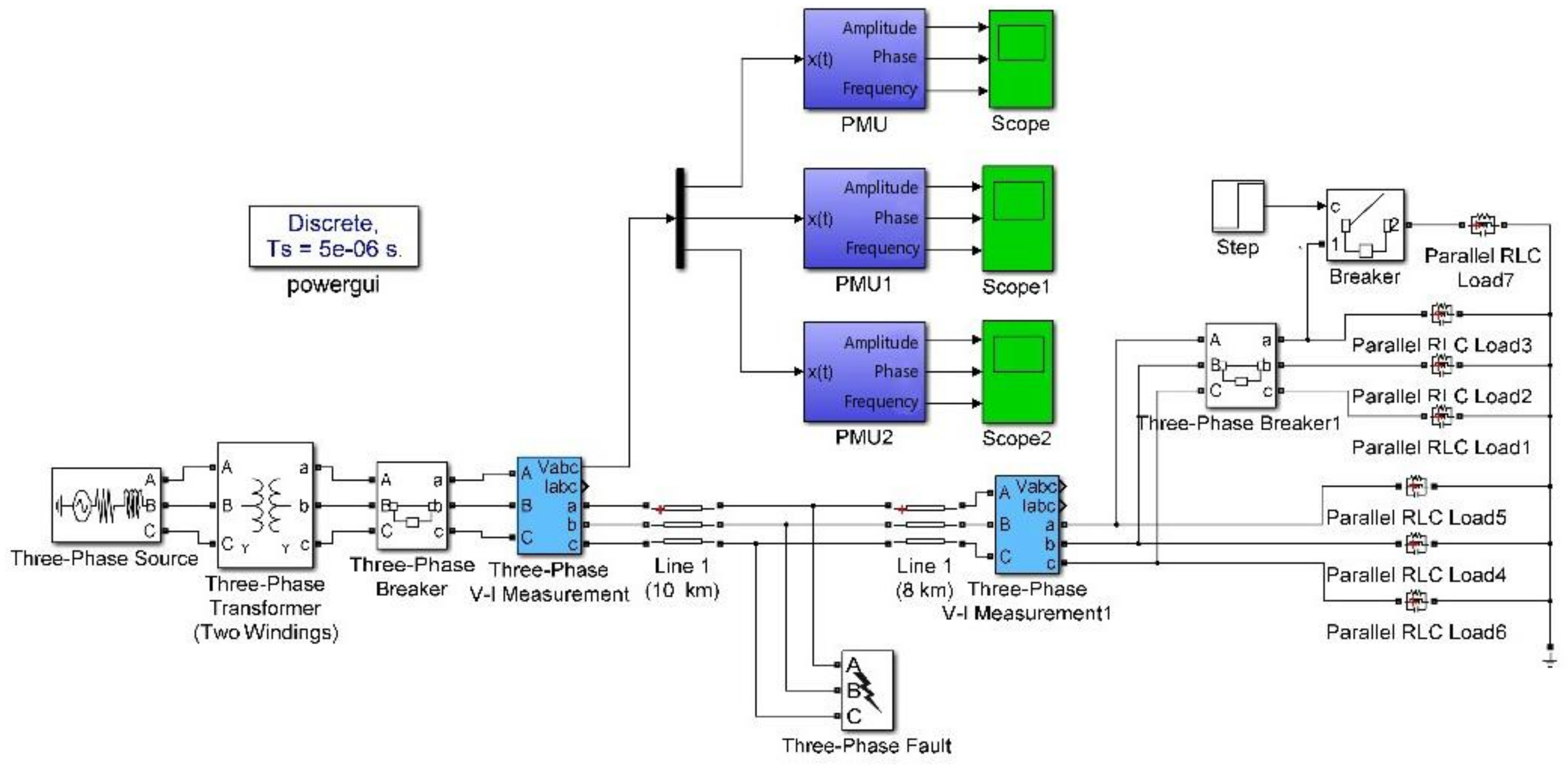 Energies 11 02203 g011