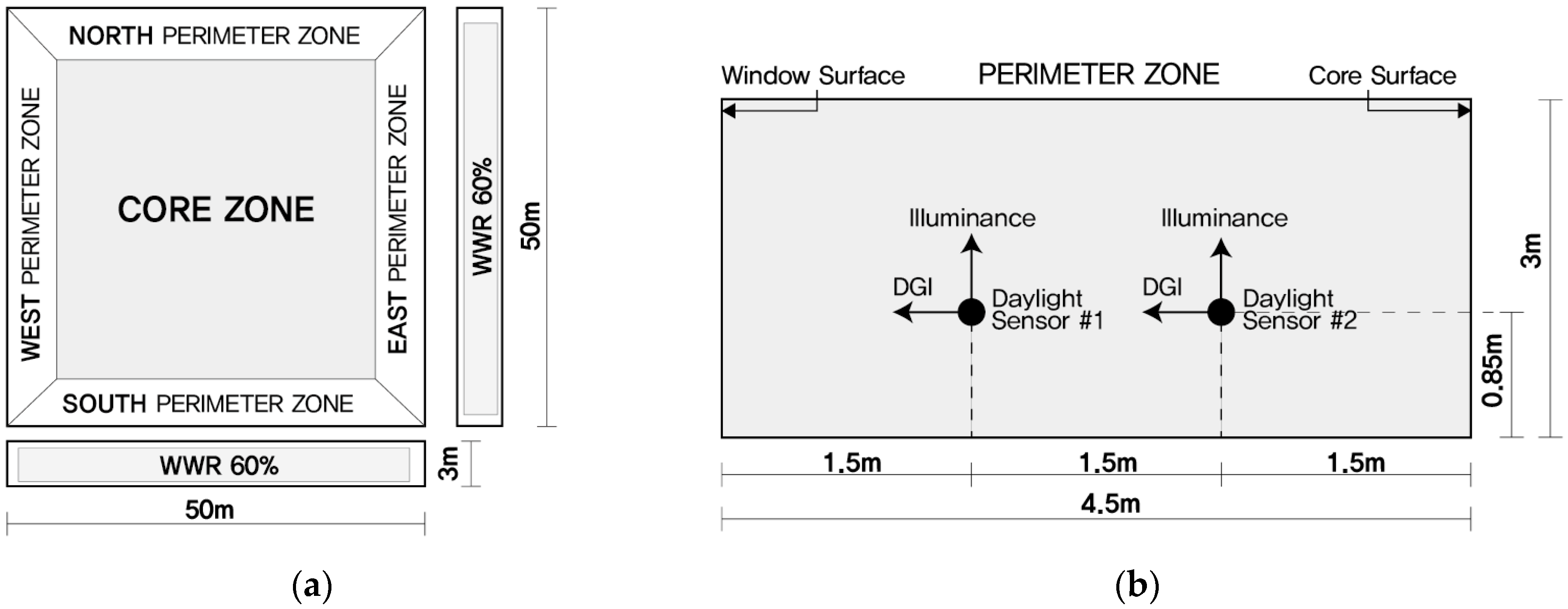 Energies 11 02205 g005 Energies 11 02205 g005