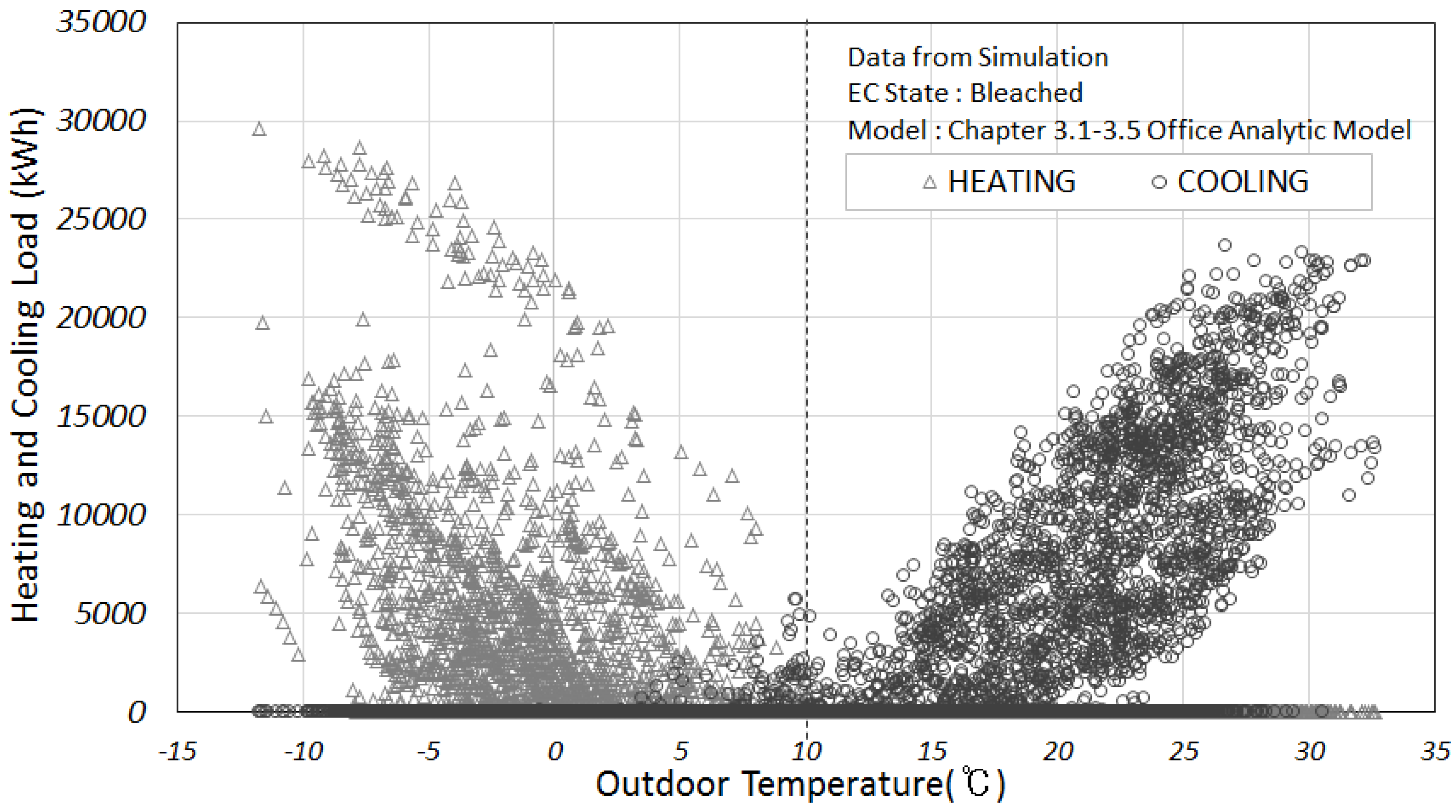 Energies 11 02205 g006 Energies 11 02205 g006